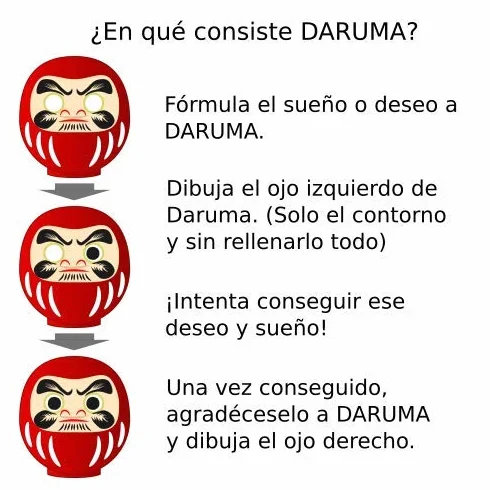 Amuleto giapponese Daruma 12 cm in cartapesta misura 2