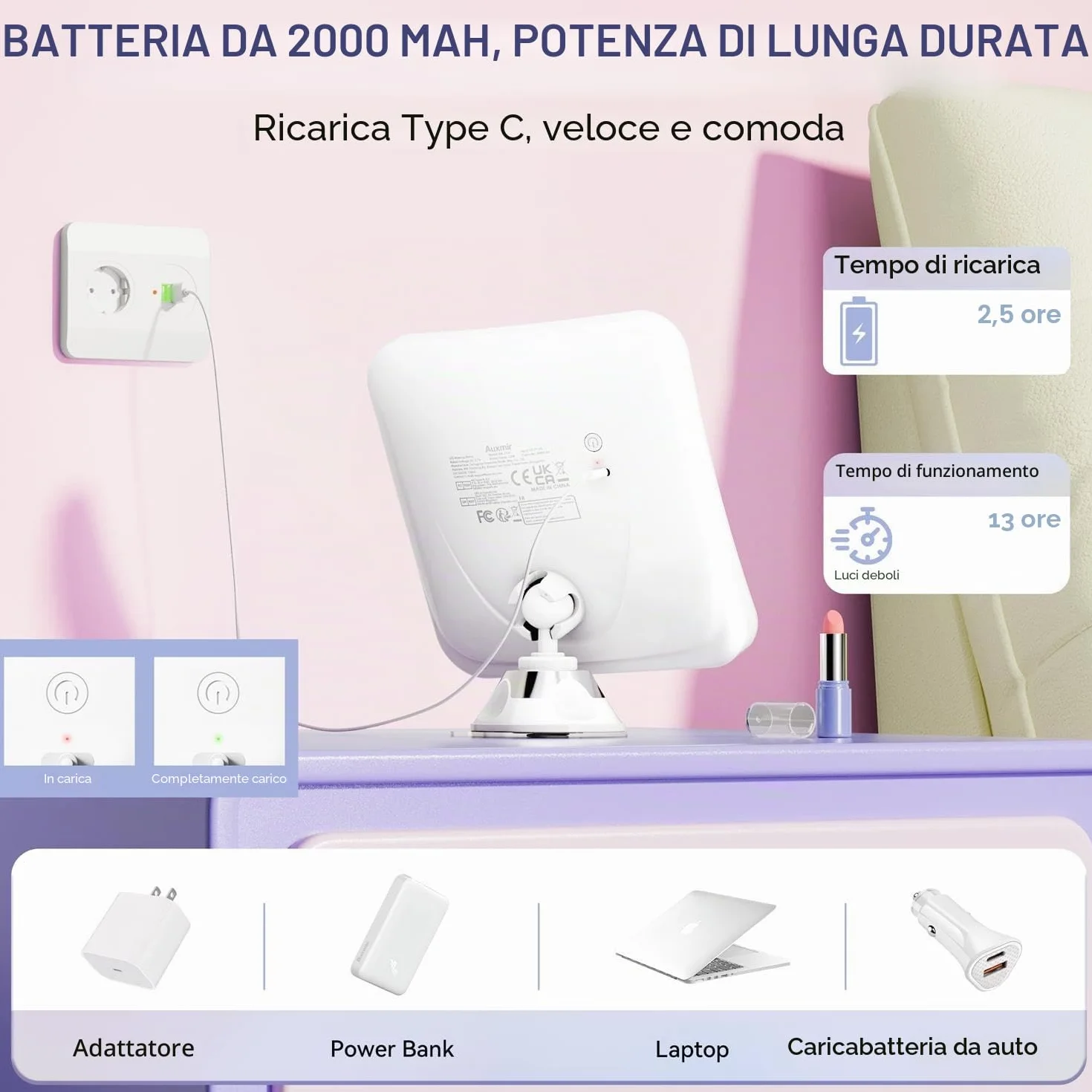 Auxmir Specchio Ingranditore 30X Ricaricabile, Specchio Trucco con 3 Colori di Luce LED, Luminosità Regolabile Ventosa Potente, Specchio Cosmetico da Bagno