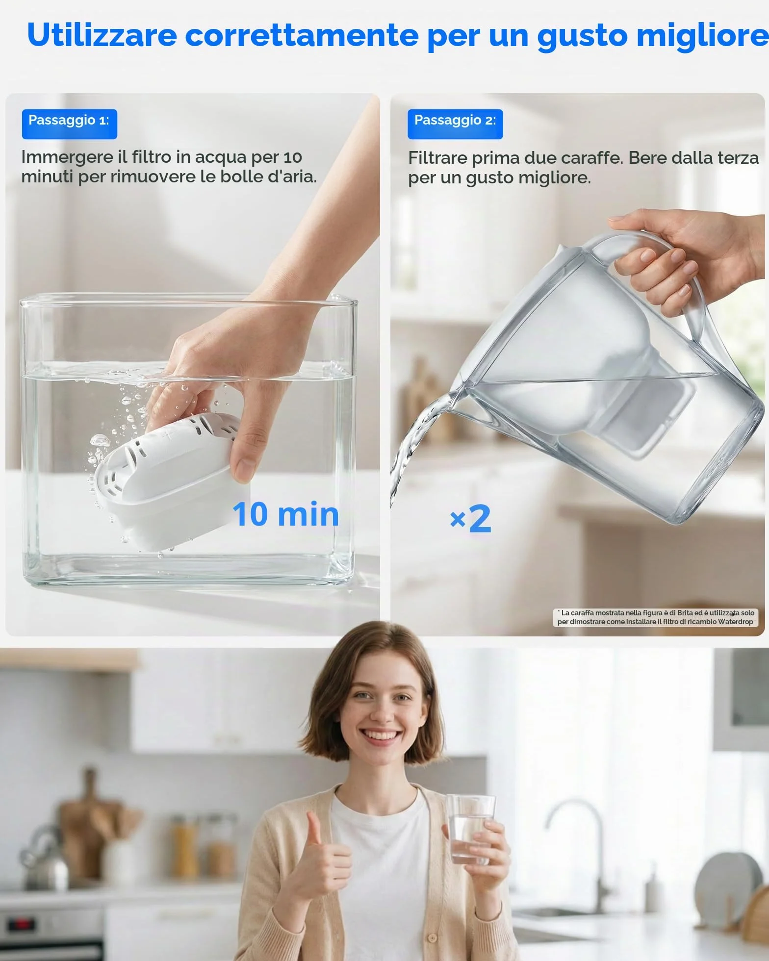 Waterdrop Filtri Compatibili Brita Maxtra+ Plus Maxtra Pro All-in-1 Ridurre PFAS PFOA PFOS TÜV SÜD NSF Certificata 12