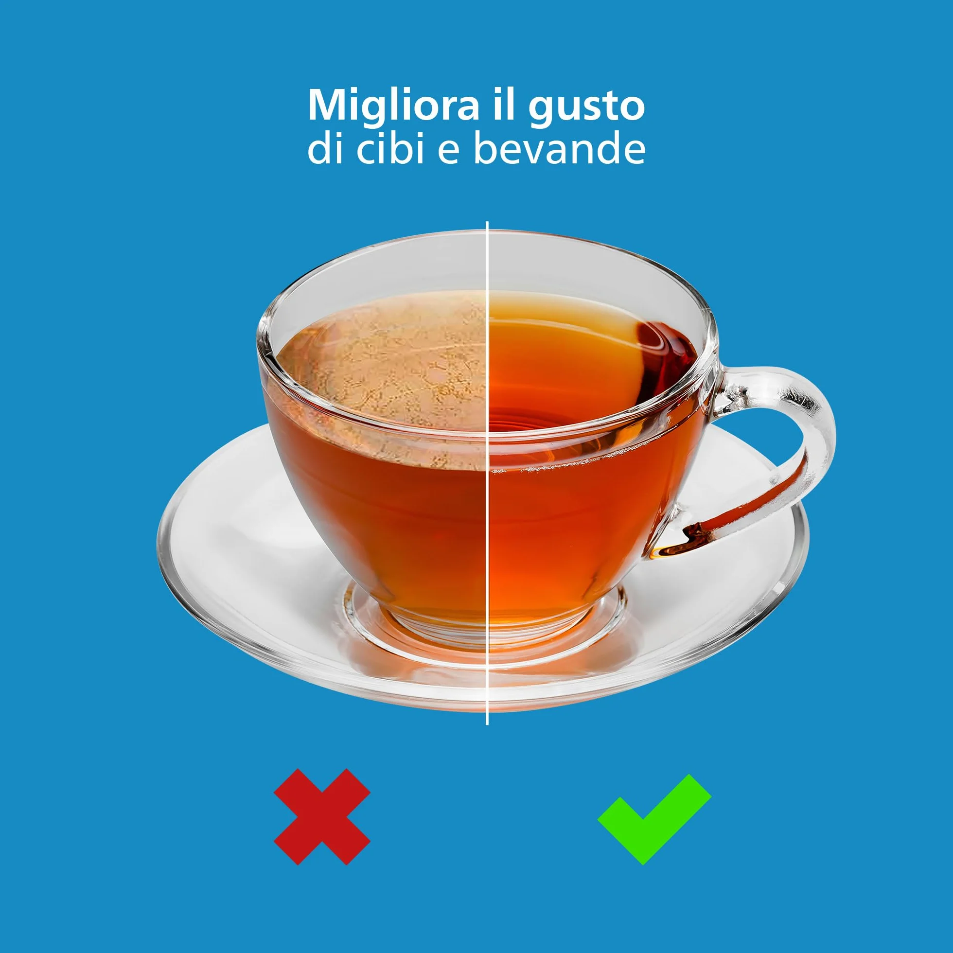 Philips Water Caraffa Filtrante 2.6 L con 6 Cartucce Ricambio, Filtrazione Avanzata, Flusso Rapido, Timer Elettronico, Bianco