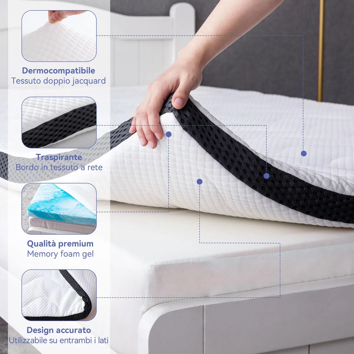 Amazon Basics Topper Piazze Francese 140 x 190 cm in Memory Foam con Gel Rinfrescante, 7 cm Coprimaterasso, Bianco