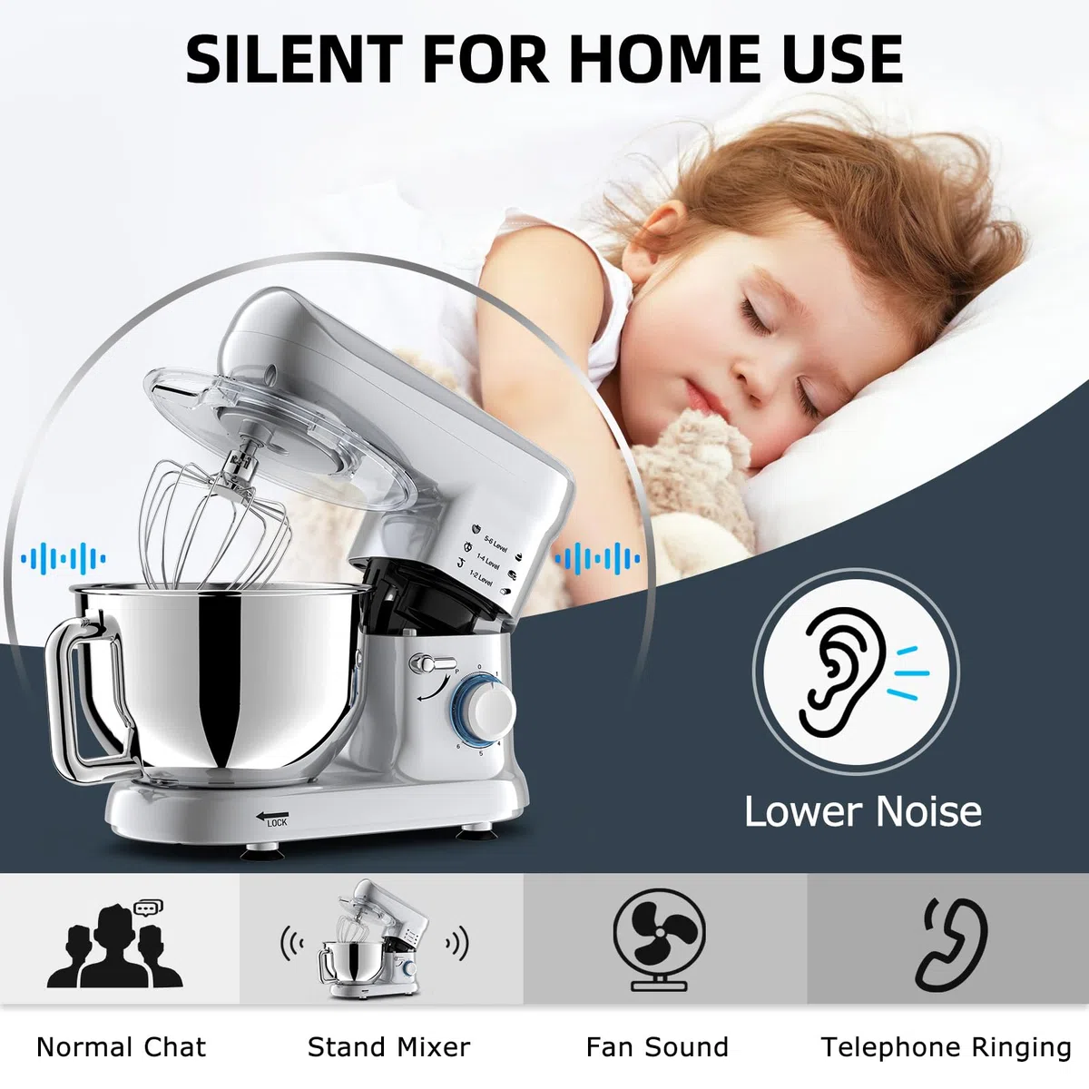 Impastatrice Planetaria offerta 6,5L 1500W Professionale Robot da Cucina Multifunzione 6+P Velocità Basso Rumore Mixer Elettrico con Gancio per Impastare, Frusta Piatta, Frusta