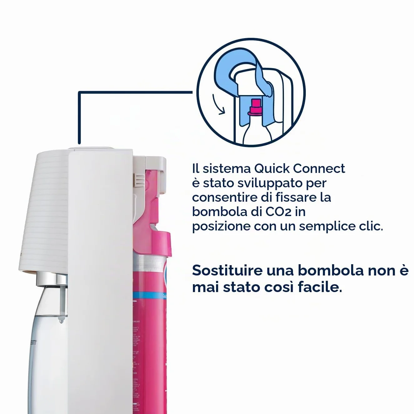 SodaStream Gasatore Terra White z butelką Fuse 1L i cylindrem Quick Connect