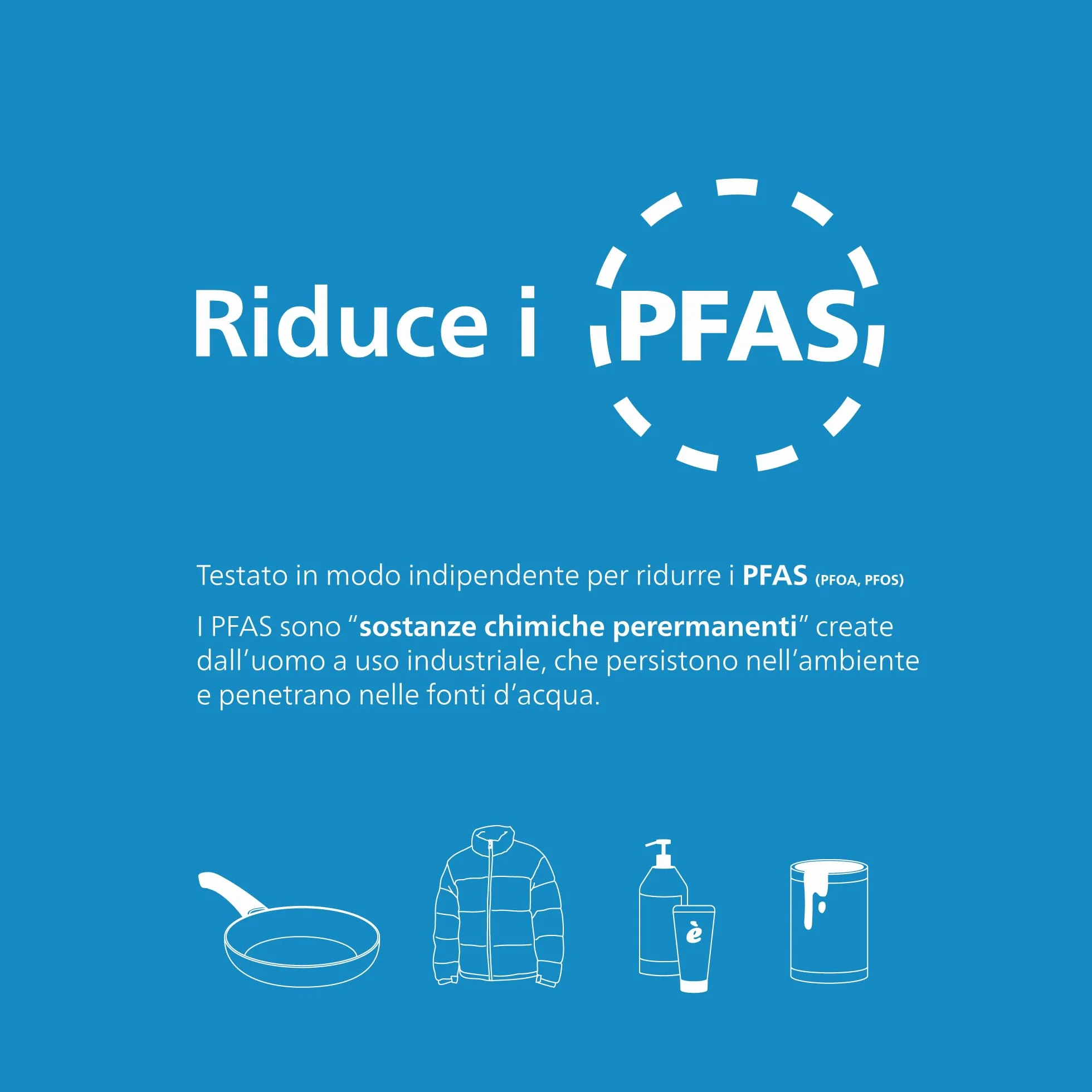 Philips Water Caraffa Filtrante 2.6 L con 6 Cartucce Ricambio, Filtrazione Avanzata, Flusso Rapido, Timer Elettronico, Bianco