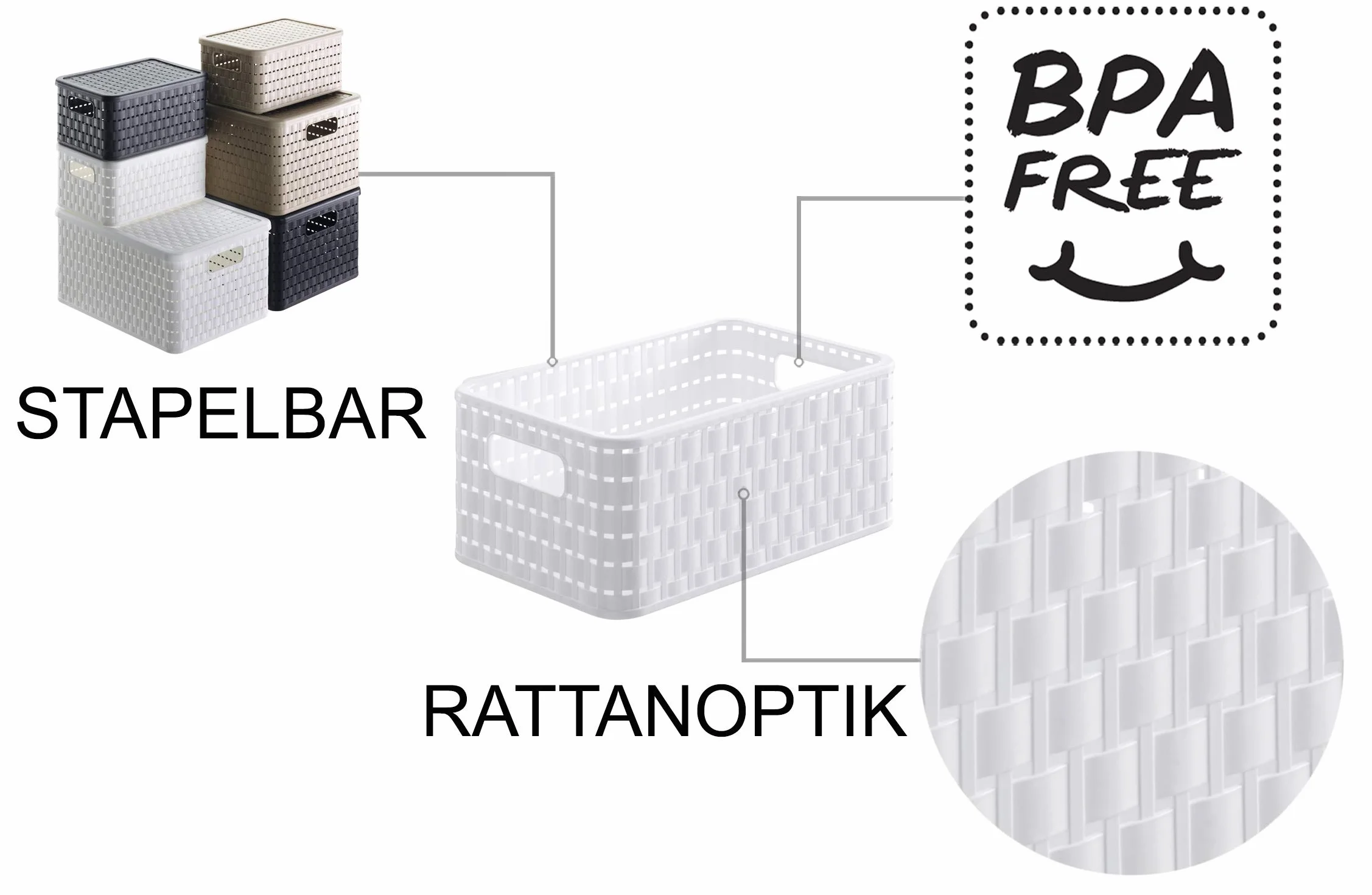 Rotho Country Set di 3 Scatole in Rattan-Look, Plastica PP, Bianco, 28x18.5x12.6 cm