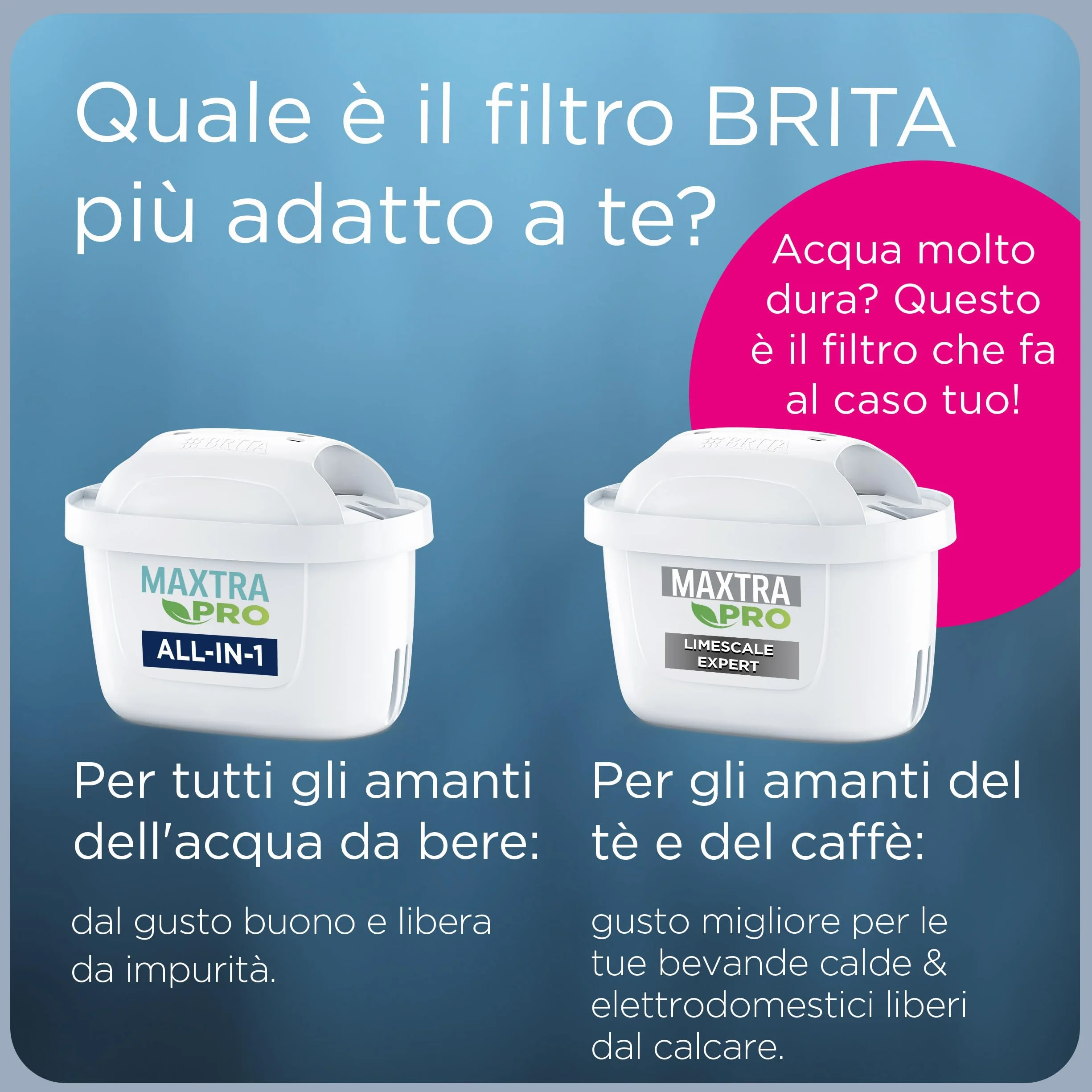 BRITA Marella Blu Caraffa Filtrante Acqua 2.4L con 3 Filtri MAXTRA PRO All-in-1