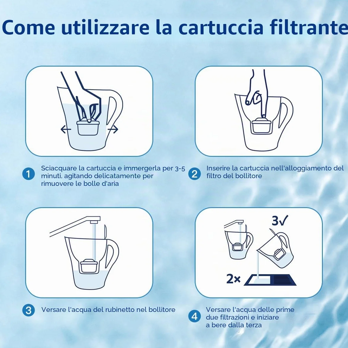 Cartucce Filtro Dell'acqua Compatibili con Brita Marella Bollitore, Ricambio Maxtra+ Plus, Maxtra Pro All-in-1 (12)