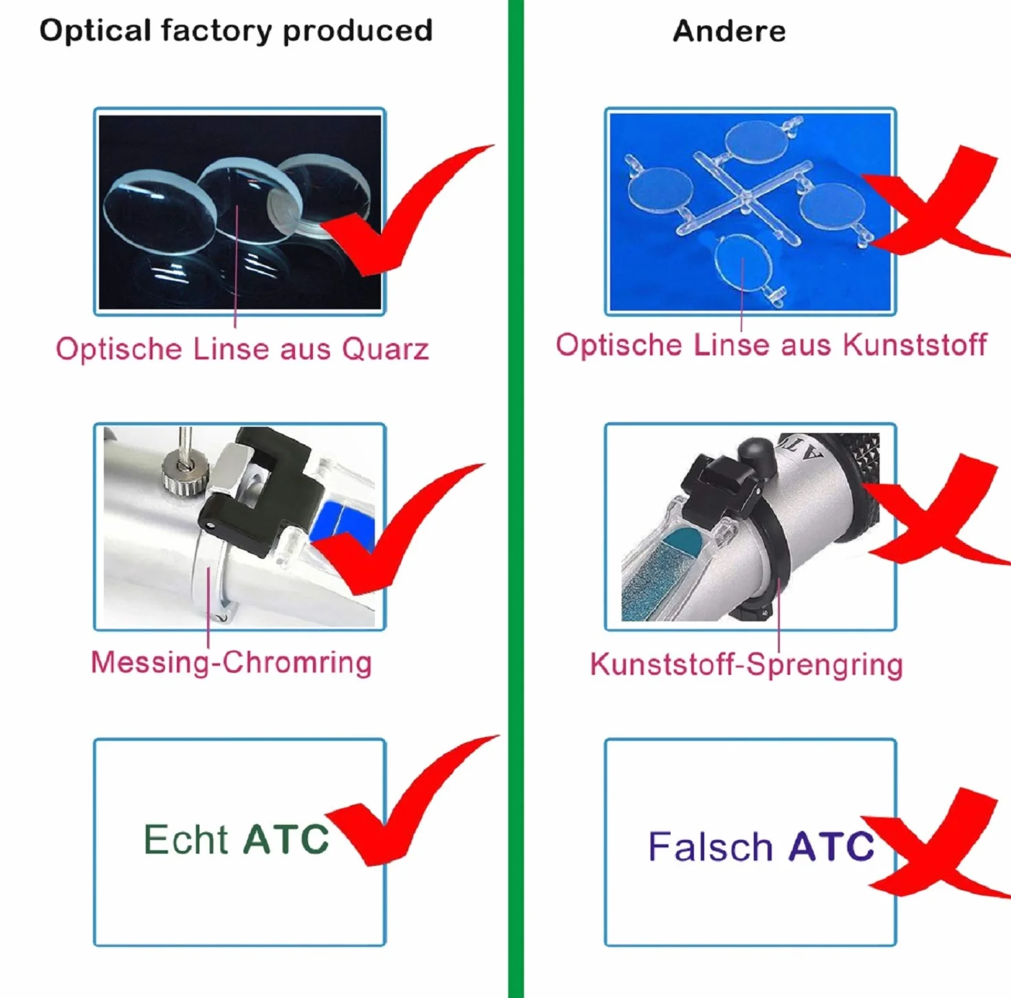 Rifrattometro Brix 0-90% ATC Misuratore Zucchero Alta Precisione per Miele Sciroppi