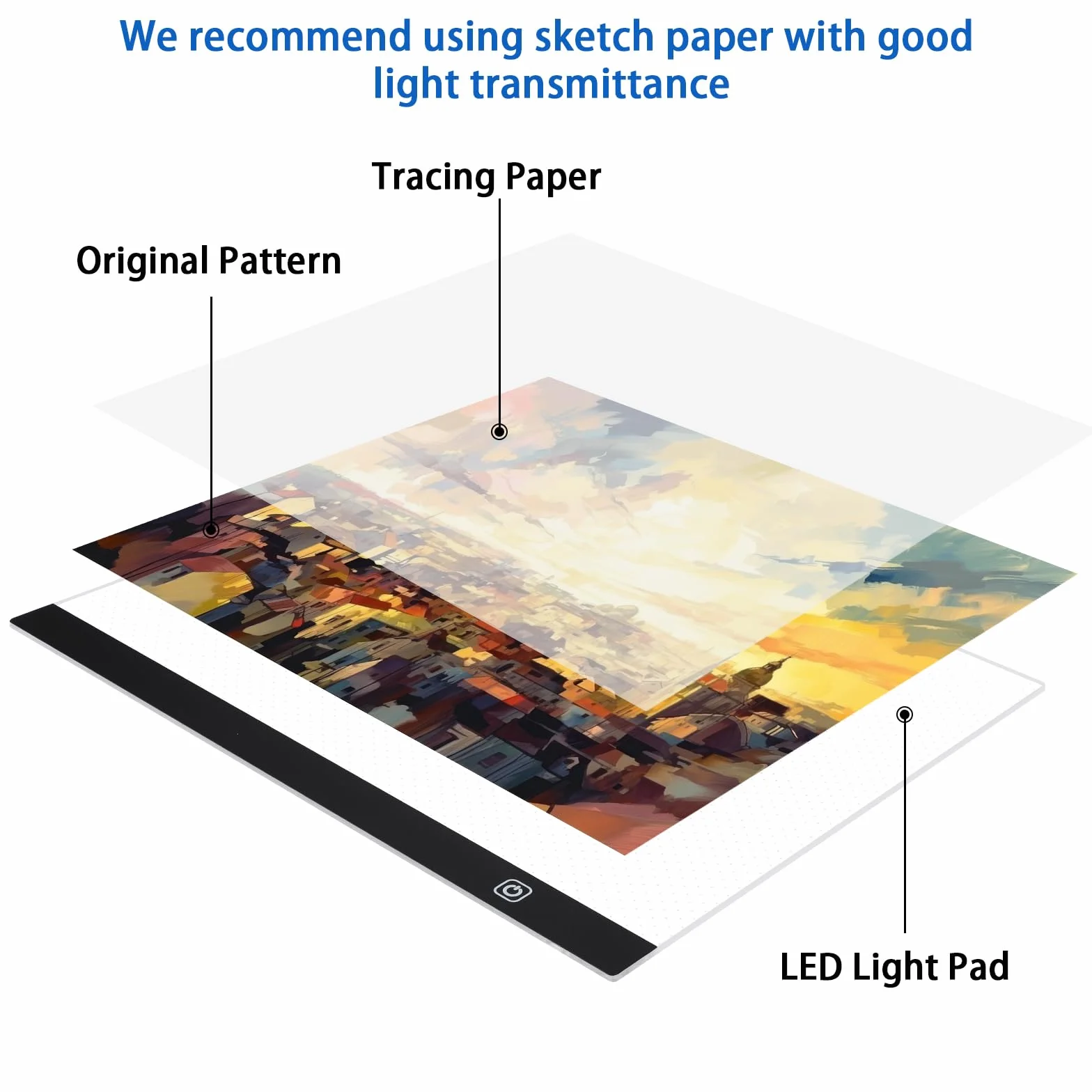 Coolzon A3 Tavoletta Luminosa LED Light Pad con Luminosità Regolabile per Animazione, Disegno