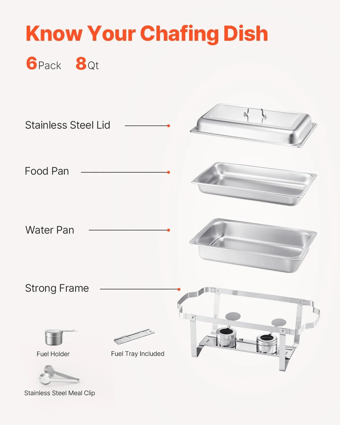 VEVOR Set da Buffet per Scaldavivande 7,5 L Scaldavivande Rettangolare in Acciaio Inox, 6 Pezzi, con 6 Padelle di Dimensioni Standard, Coperchio Supporto per Padella per Acqua e Carburante, Argento