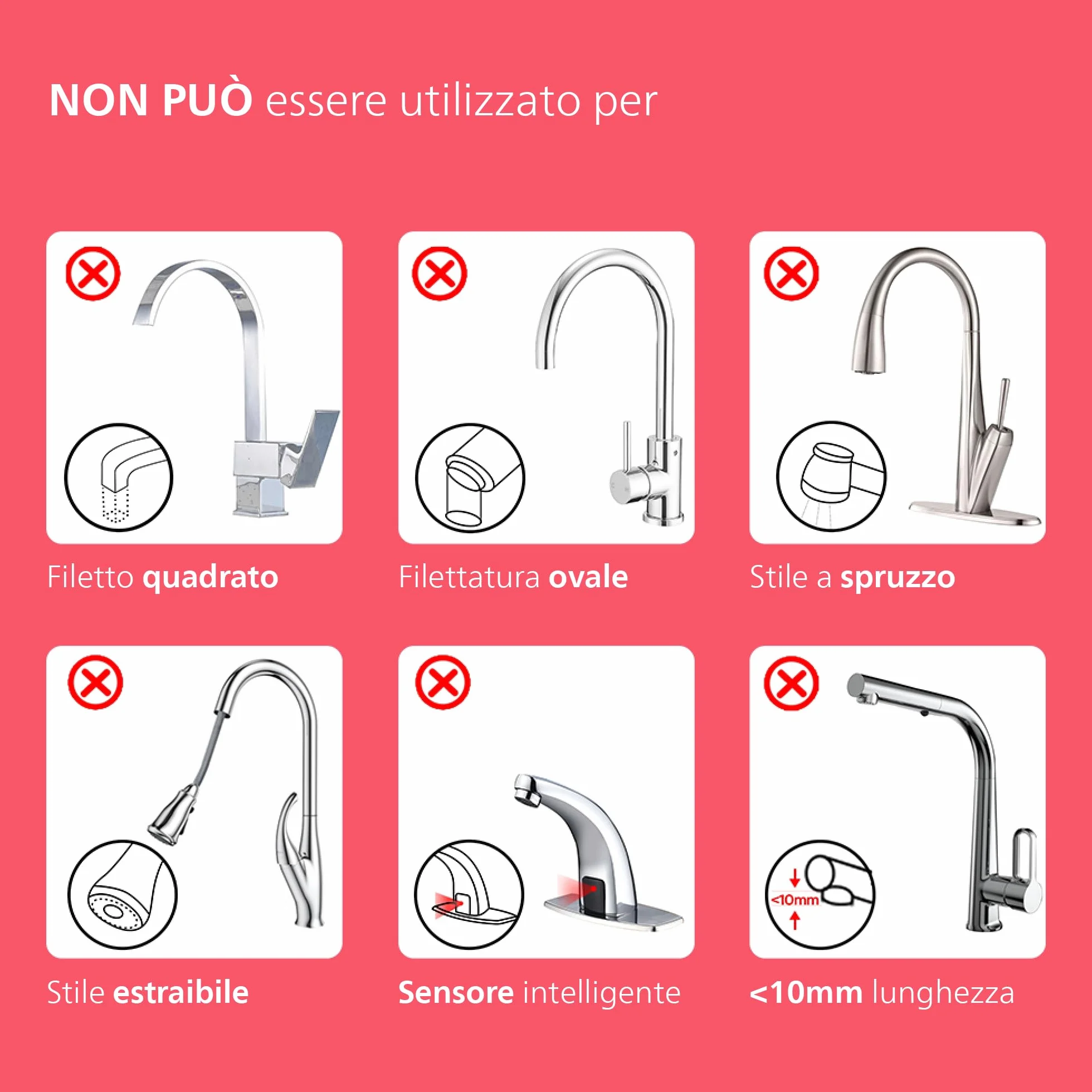 Philips Water Ontap AWP3703/10 filtro microfiltrazione 1000 L