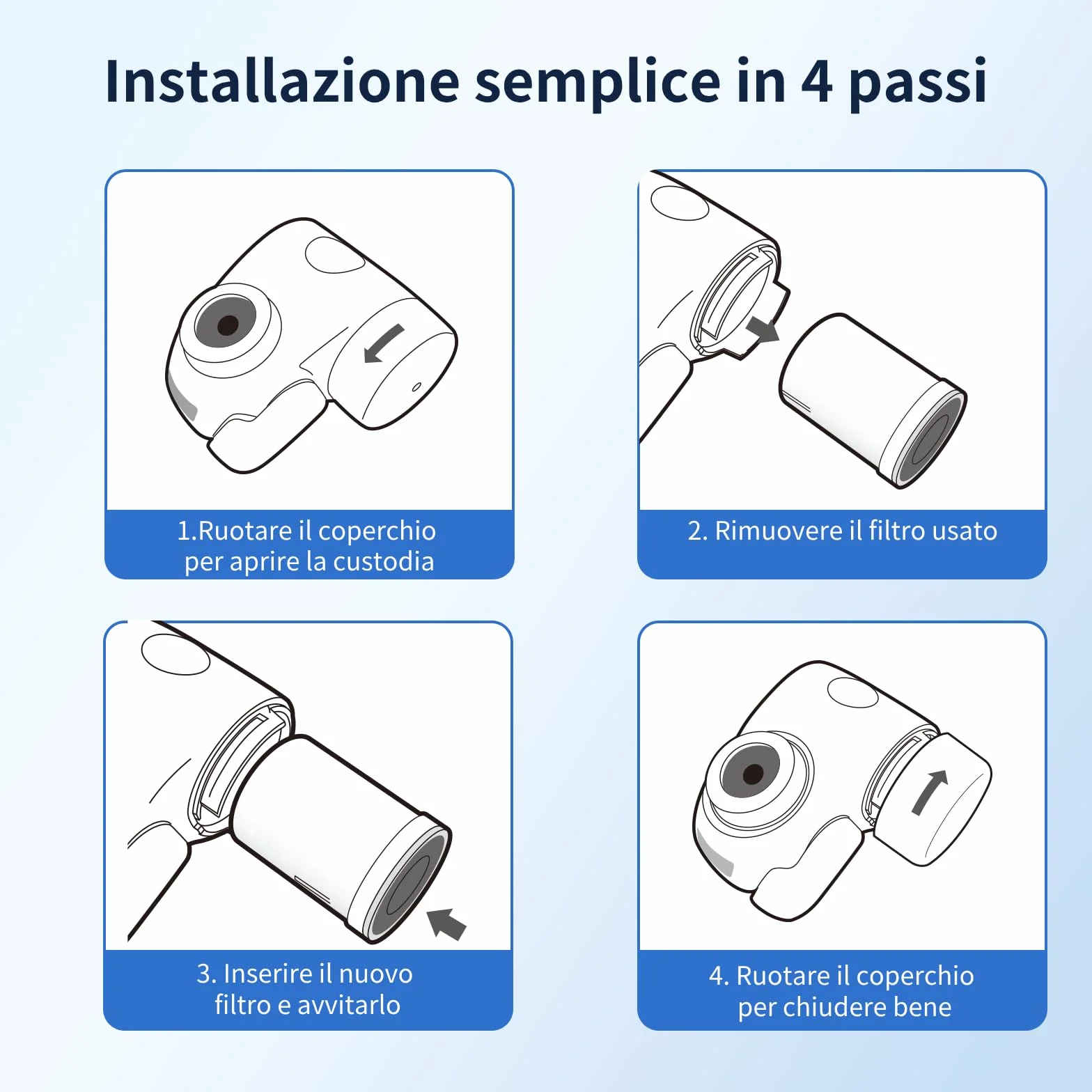 GLACIER FRESH Filtro acqua rubinetto ON TAP V 600L compatibile Brita On Tap Pro V-MF Riduce cloro PFAS microplastiche metalli cattivi odori 2 pezzi