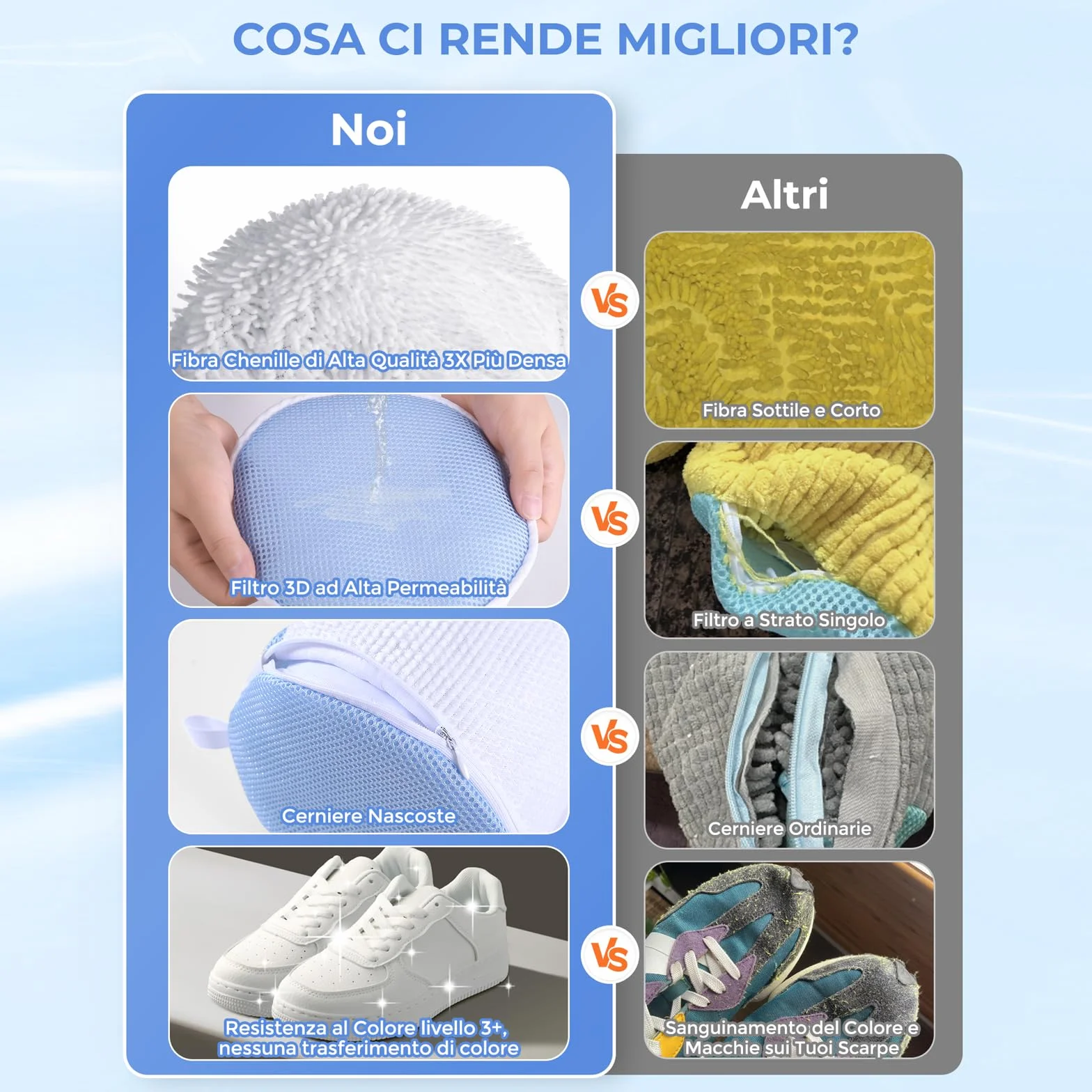 Teletrogy 2 Pezzi Sacchetti per Scarpe Lavanderia con Cerniera Nascosta, Riutilizzabile, Bianco