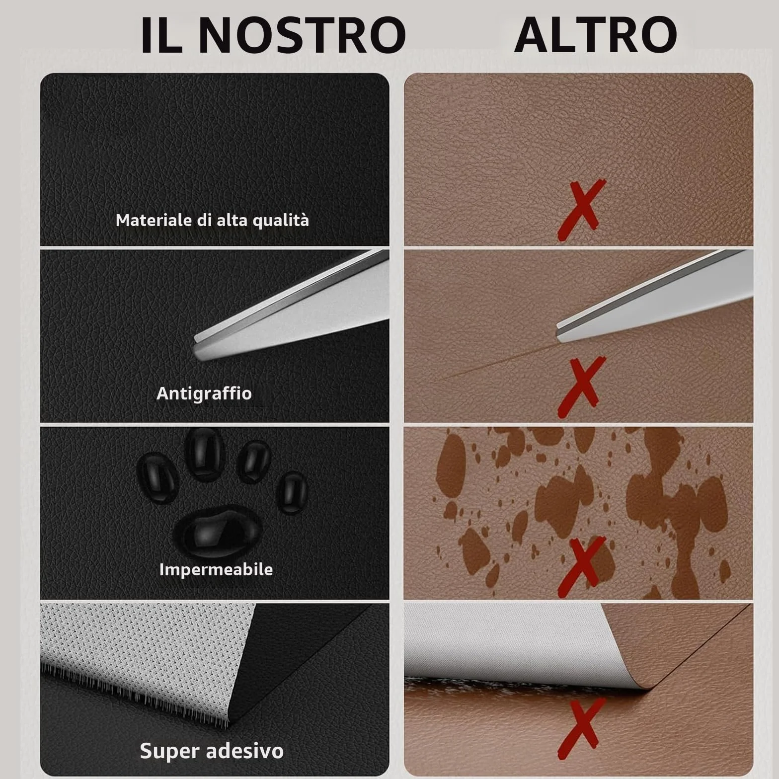 Pelle Adesiva per Riparazioni Ecopelle Kit per Divani Beige 40 x 200 cm