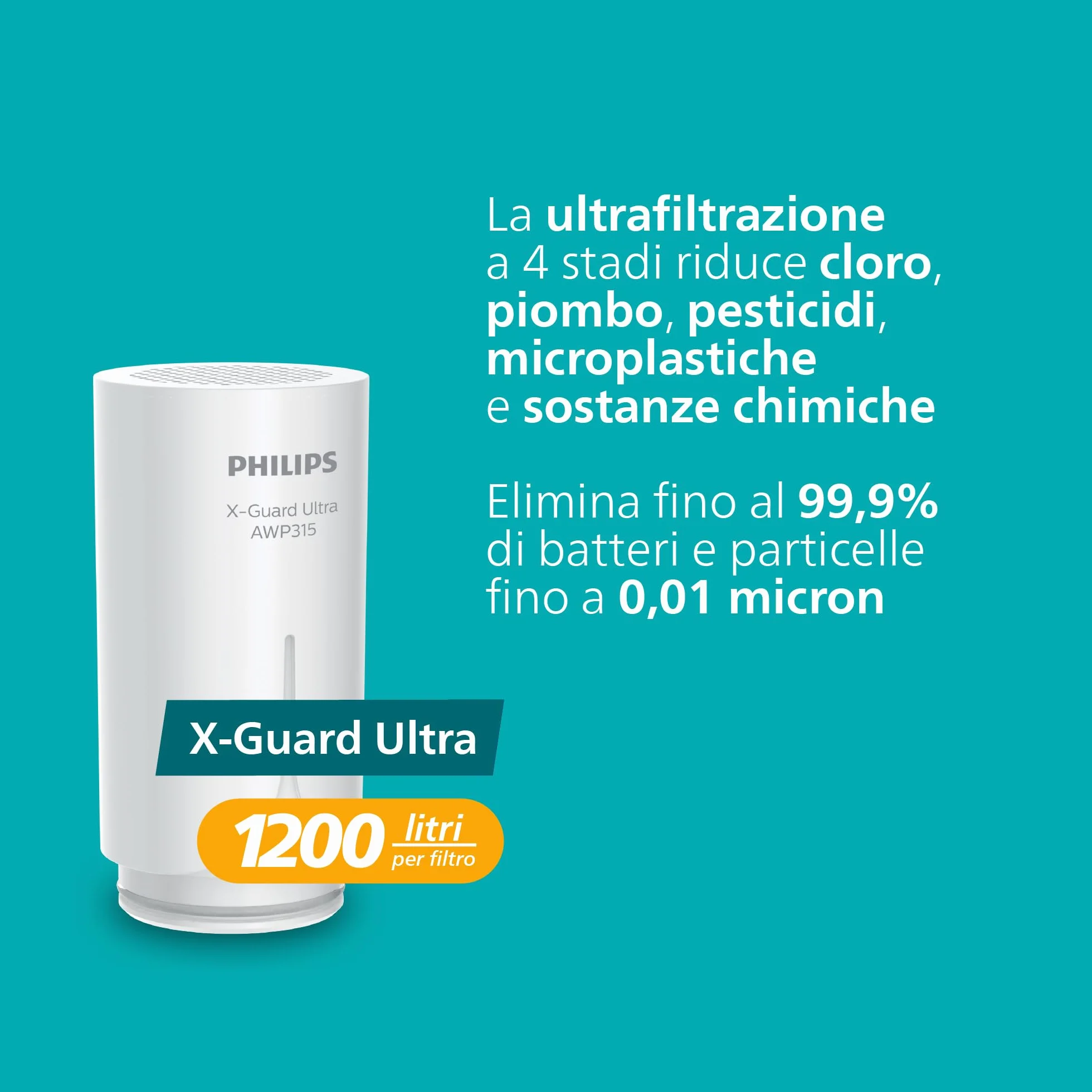 Philips Water Ontap Cartuccia filtrante AWP315/10 ULTRAFILTRAZIONE 1200 L