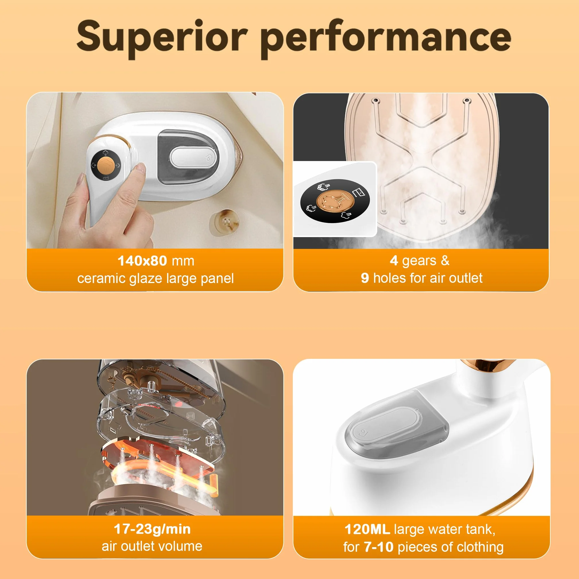 Annmiir Ferro da Stiro Verticale 1100W Ceramico 140x80 mm Vaporizzatore 4 Velocità LCD Riscaldamento Rapido 15s