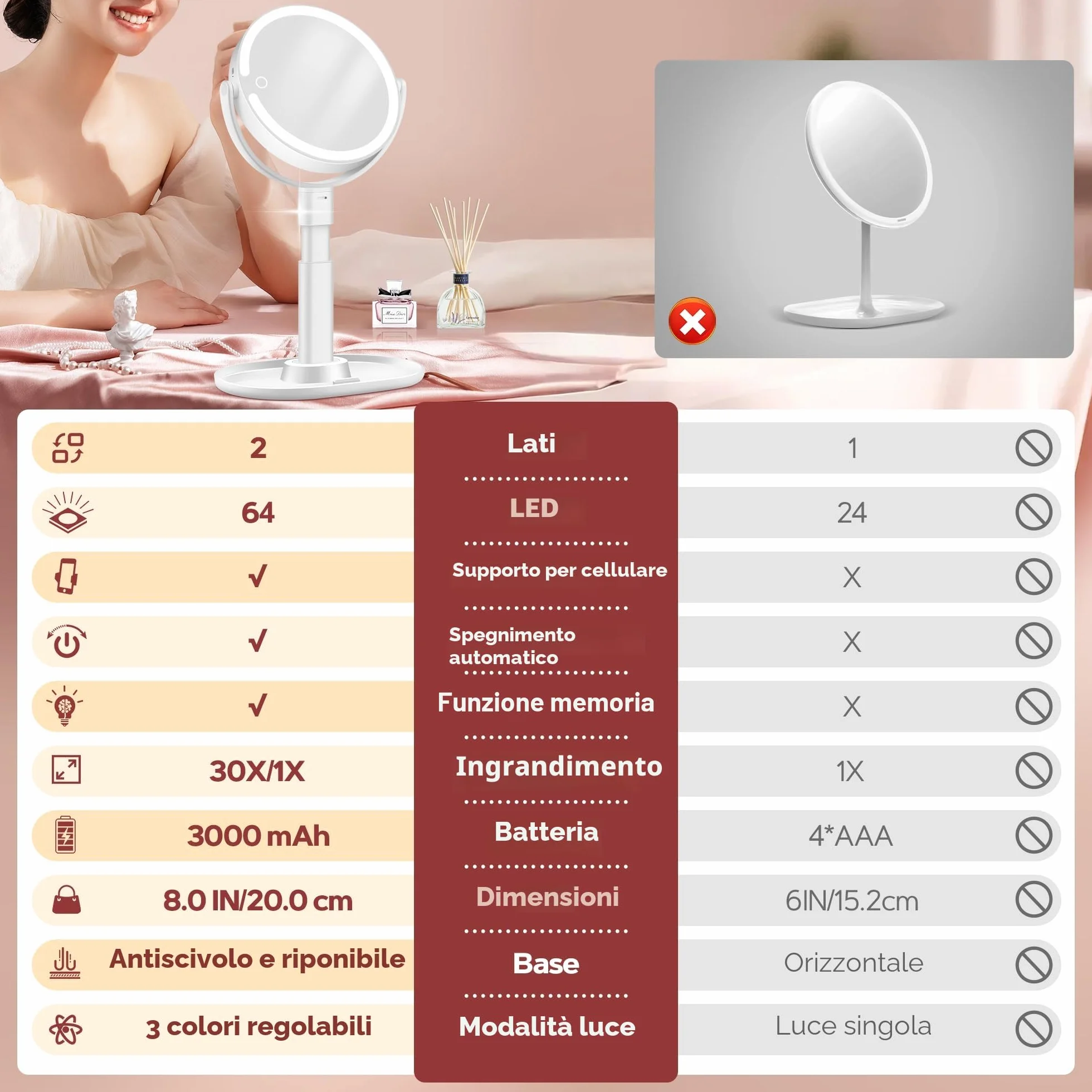 B Beauty Planet Specchio da Trucco Illuminato 30 X con 3 Luci di Colore, LED Dimmerabile e Regolabile in Altezza – Specchio Cosmetico 2 Lati per Bagno – Regalo per Donne Bianco