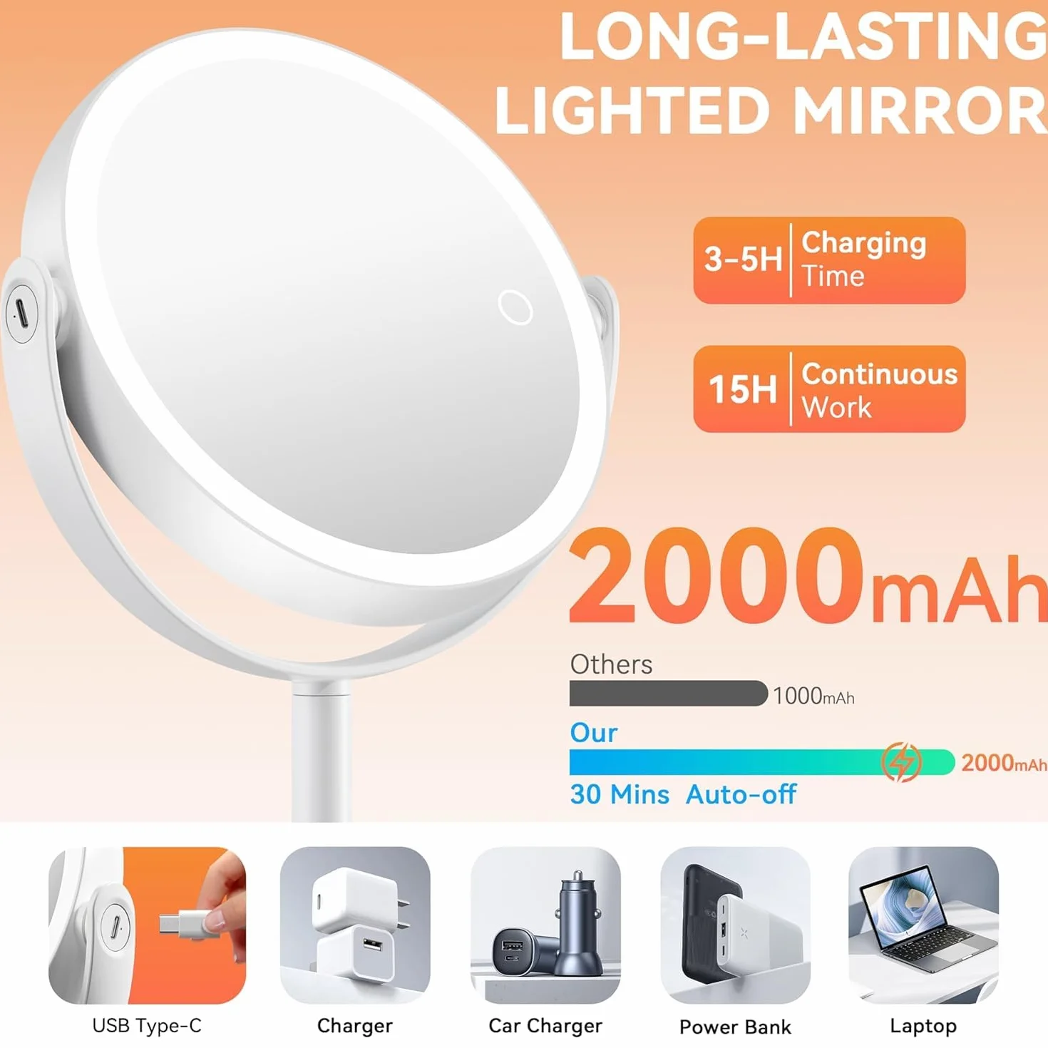 Auxmir Specchio Trucco con Luci 30X/1X Bifacciale, Specchio Ingranditore 8", Specchio da Tavolo Ricaricabile 2000mAh, 3 Colori di Luci 64 LED Rotazione a 360° Smontabile per Camera da Letto, Viaggio