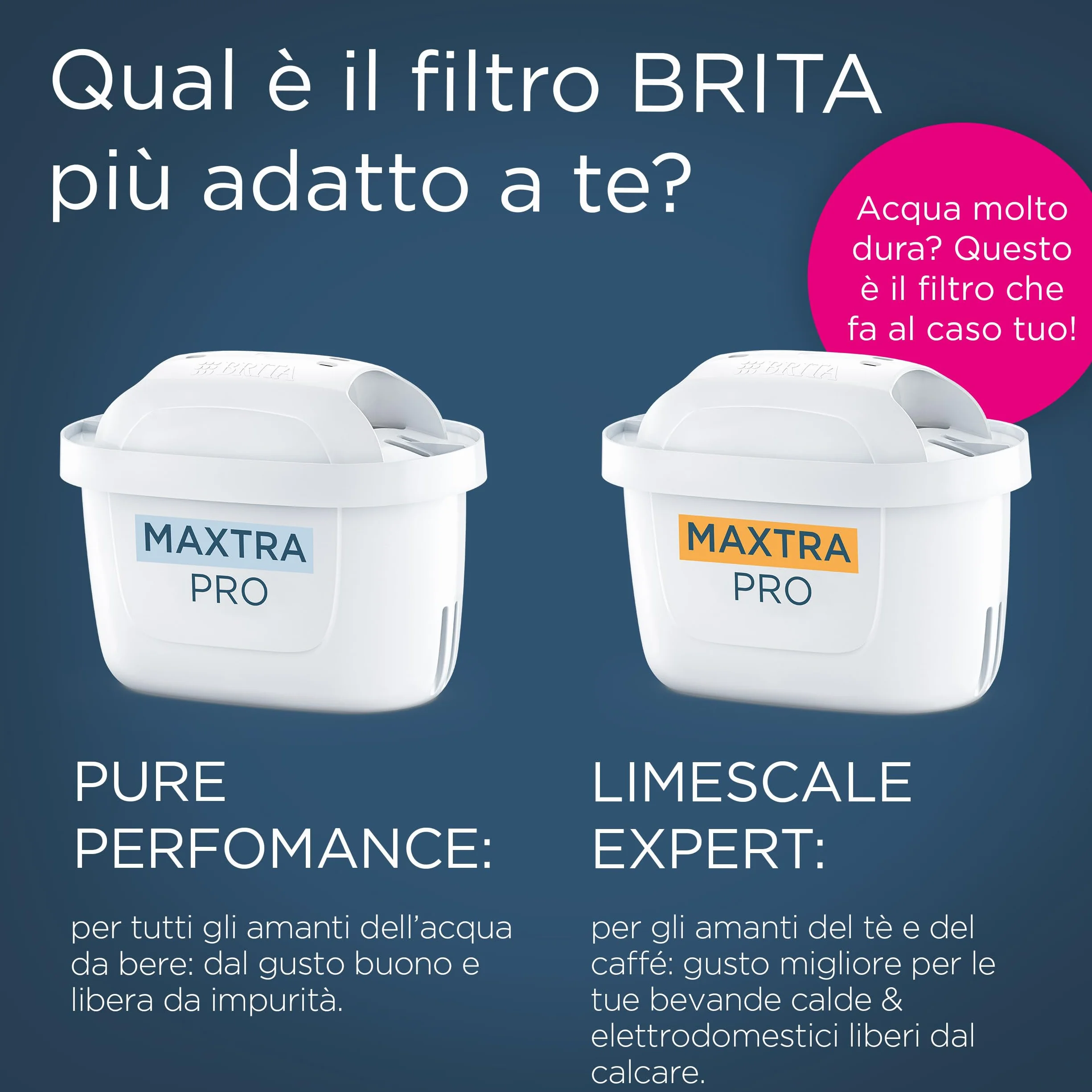 BRITA MAXTRA PRO Pure Performance Filtro Acqua Rubinetto 6 Pezzi - Riduce Cloro, Calcare, PFAS e Metalli, Compatibile con Caraffa BRITA