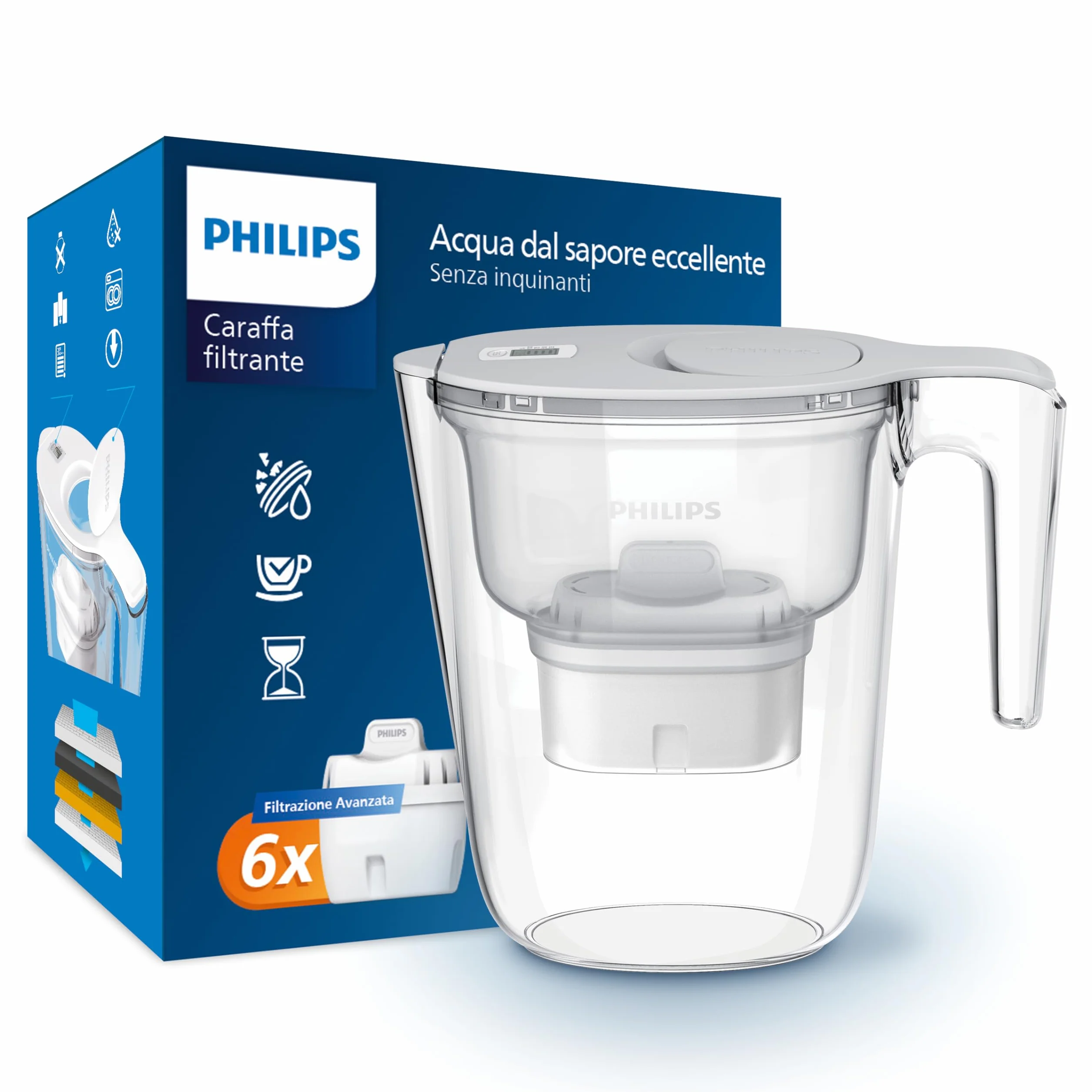 Philips Water Caraffa Filtrante 2.6 L con 6 Cartucce Ricambio, Filtrazione Avanzata, Flusso Rapido, Timer Elettronico, Bianco
