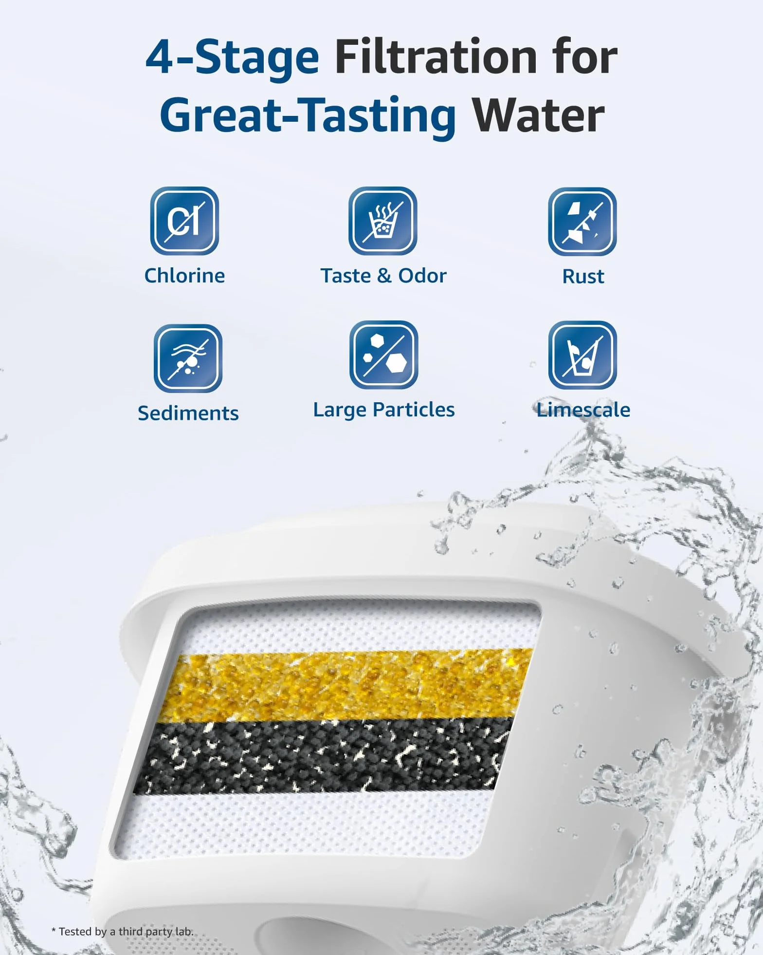 Maxblue Filtro Compatibile con Brita Maxtra Pro All-in-1 Maxtra+ Plus Filtri per Caraffa Filtrante Marella TÜV SÜD NSF Certificata (12)