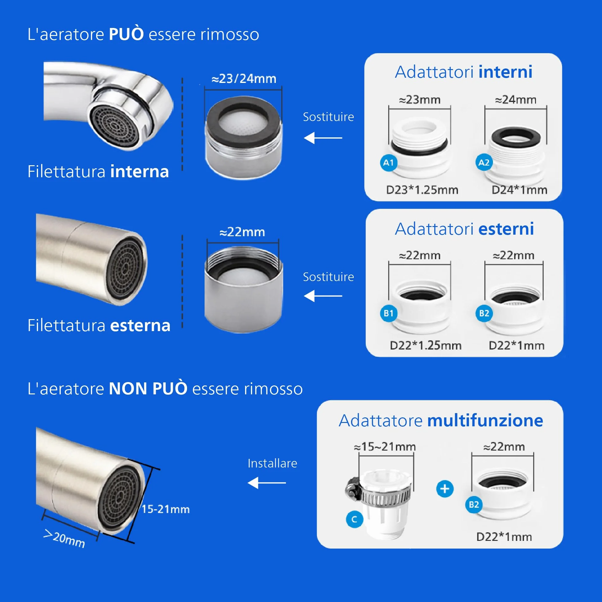 Philips Water Ontap AWP3703/10 filtro microfiltrazione 1000 L