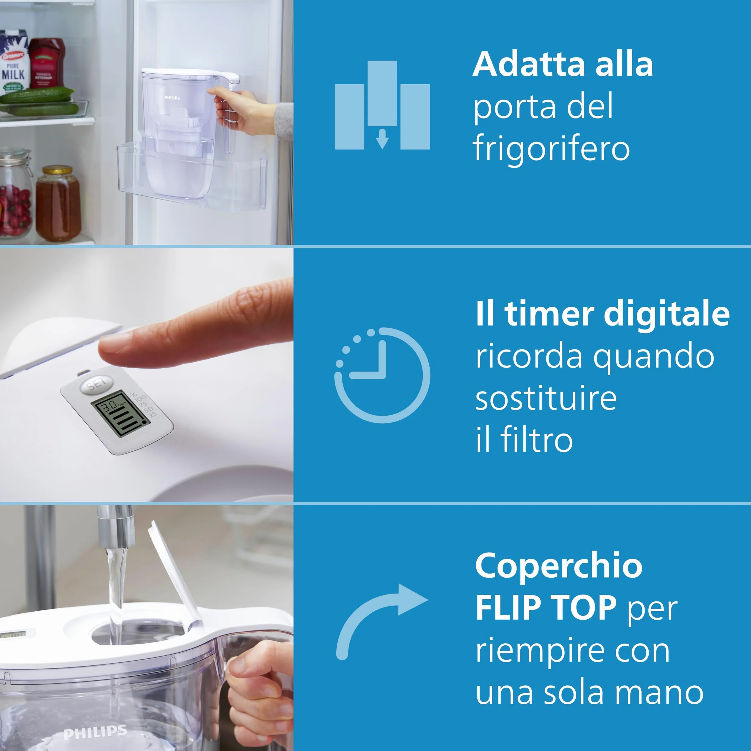 Philips Water Caraffa Filtrante 2.6 L con 6 Cartucce Ricambio, Filtrazione Avanzata, Flusso Rapido, Timer Elettronico, Bianco