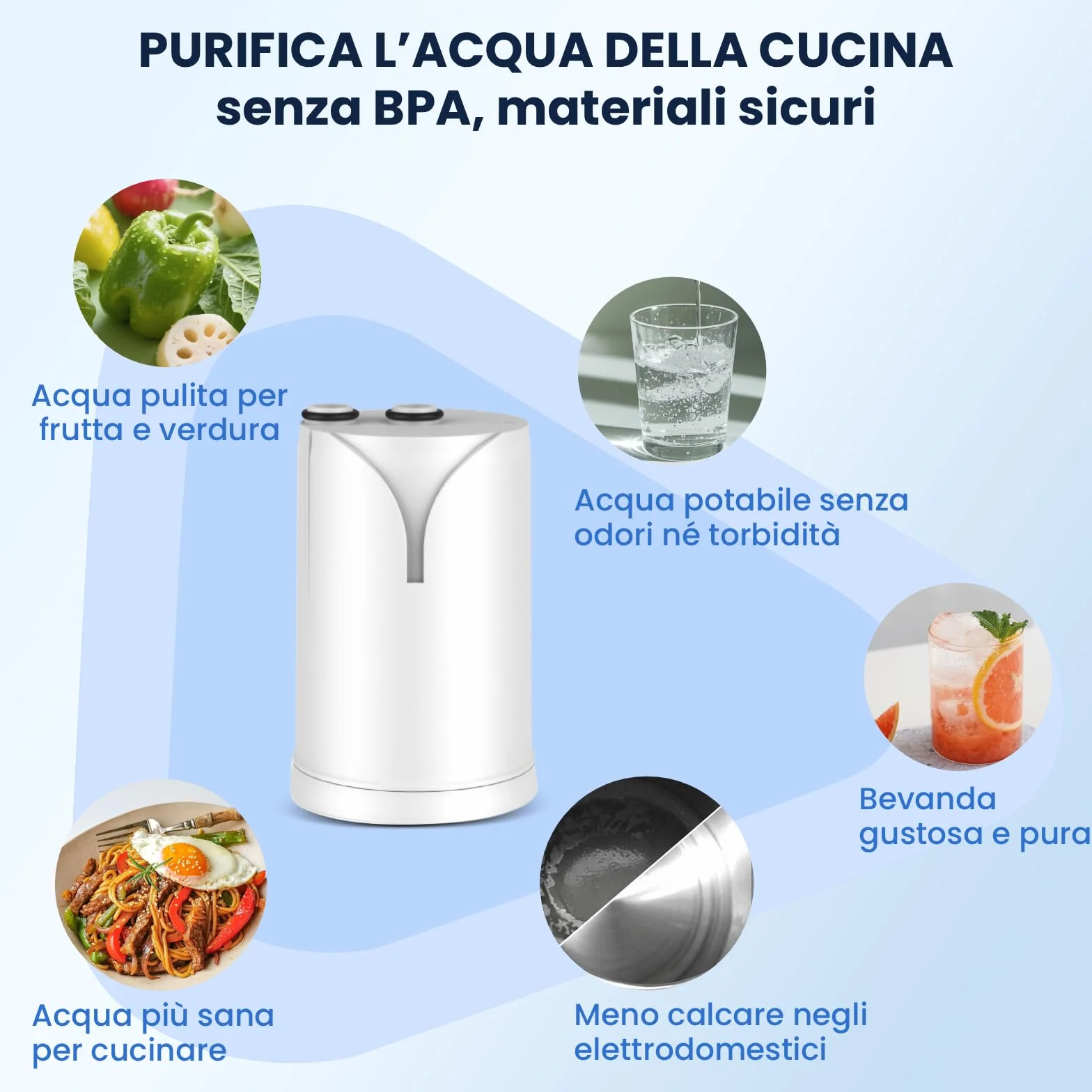 GLACIER FRESH Filtro acqua rubinetto ON TAP V 600L compatibile Brita On Tap Pro V-MF Riduce cloro PFAS microplastiche metalli cattivi odori 2 pezzi
