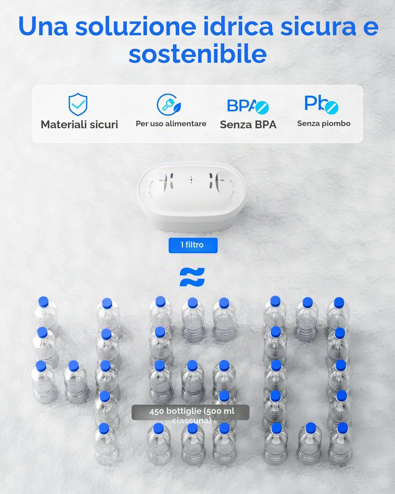 Waterdrop Filtri Compatibili Brita Maxtra+ Plus Maxtra Pro All-in-1 Ridurre PFAS PFOA PFOS TÜV SÜD NSF Certificata 12