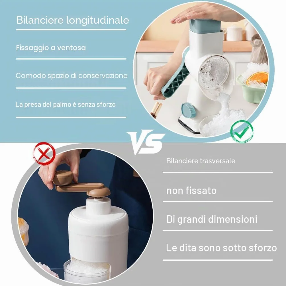 Macchina per graniglie, panemy Graniter, Lame a doppia fila angolo 45°, Frantumazione ghiaccio efficiente, risparmio sforzo, tritatutto adatto campeggio, cocktail, caffè freddo, gelato