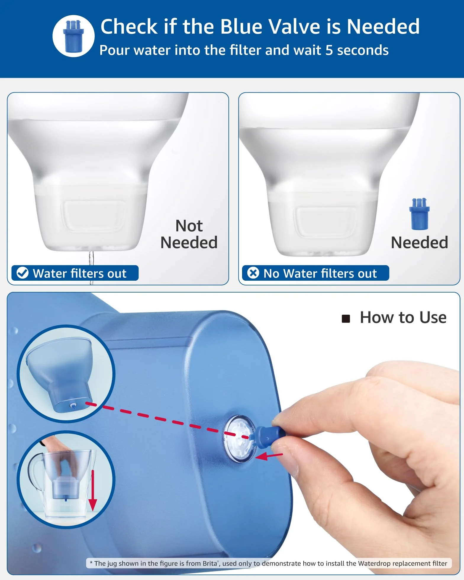 Maxblue Filtro Compatibile con Brita Maxtra Pro All-in-1 Maxtra+ Plus Filtri per Caraffa Filtrante Marella TÜV SÜD NSF Certificata (12)