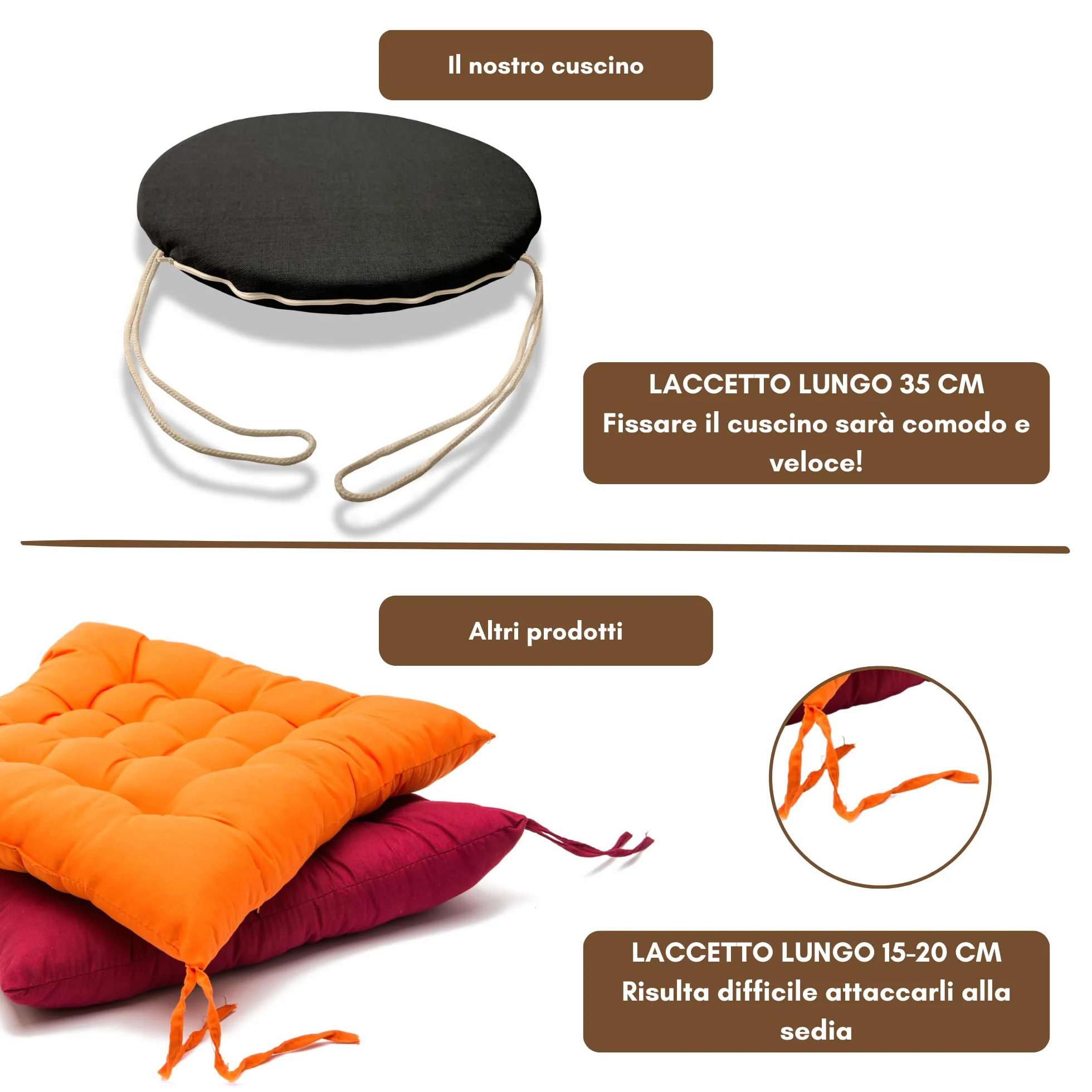Cuscini Rotondi per Sedia Cucina Sfoderabili made in Italy Spessore 3 cm Diametro 40 cm Antracite