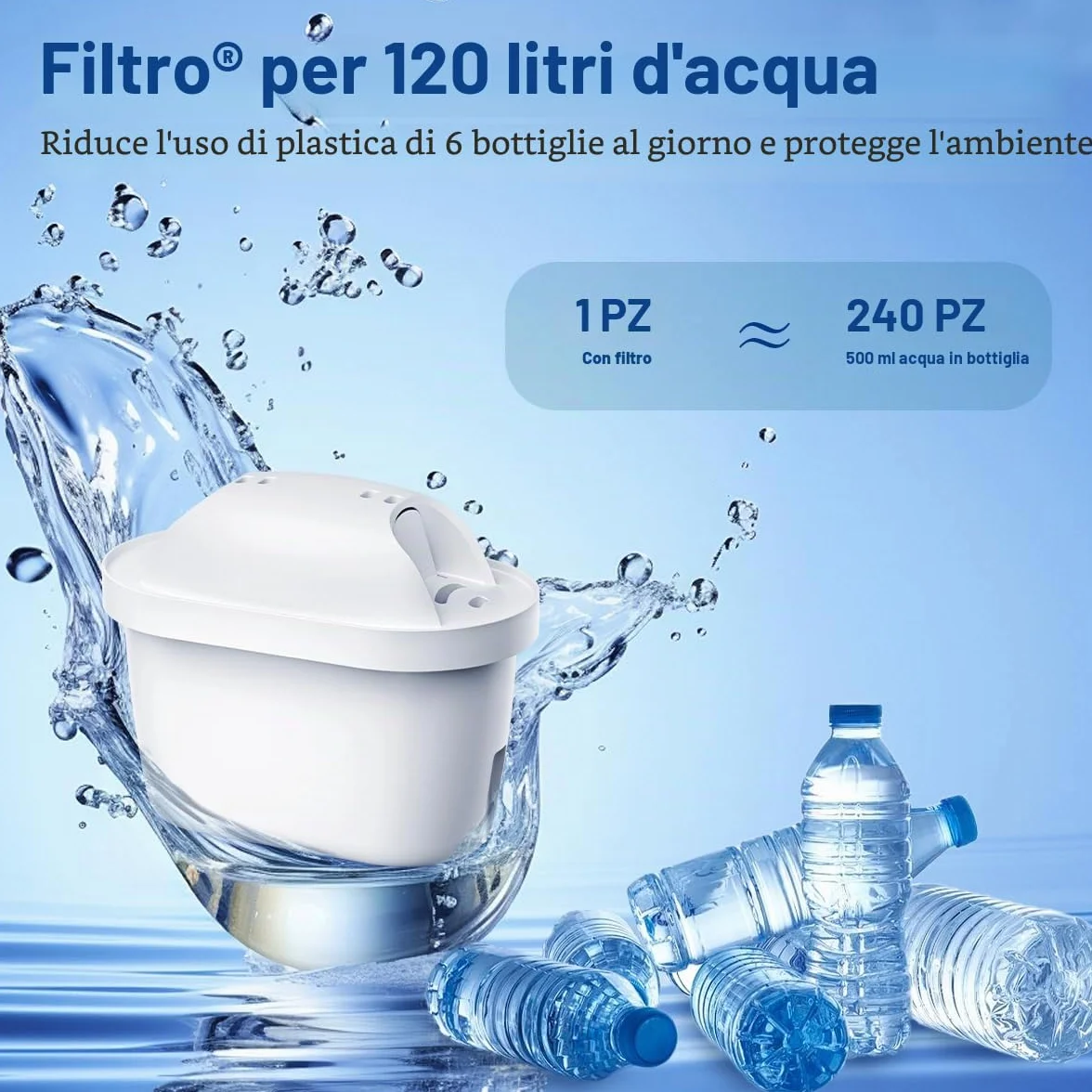Cartucce Filtro Dell'acqua Compatibili con Brita Marella Bollitore, Ricambio Maxtra+ Plus, Maxtra Pro All-in-1 (12)