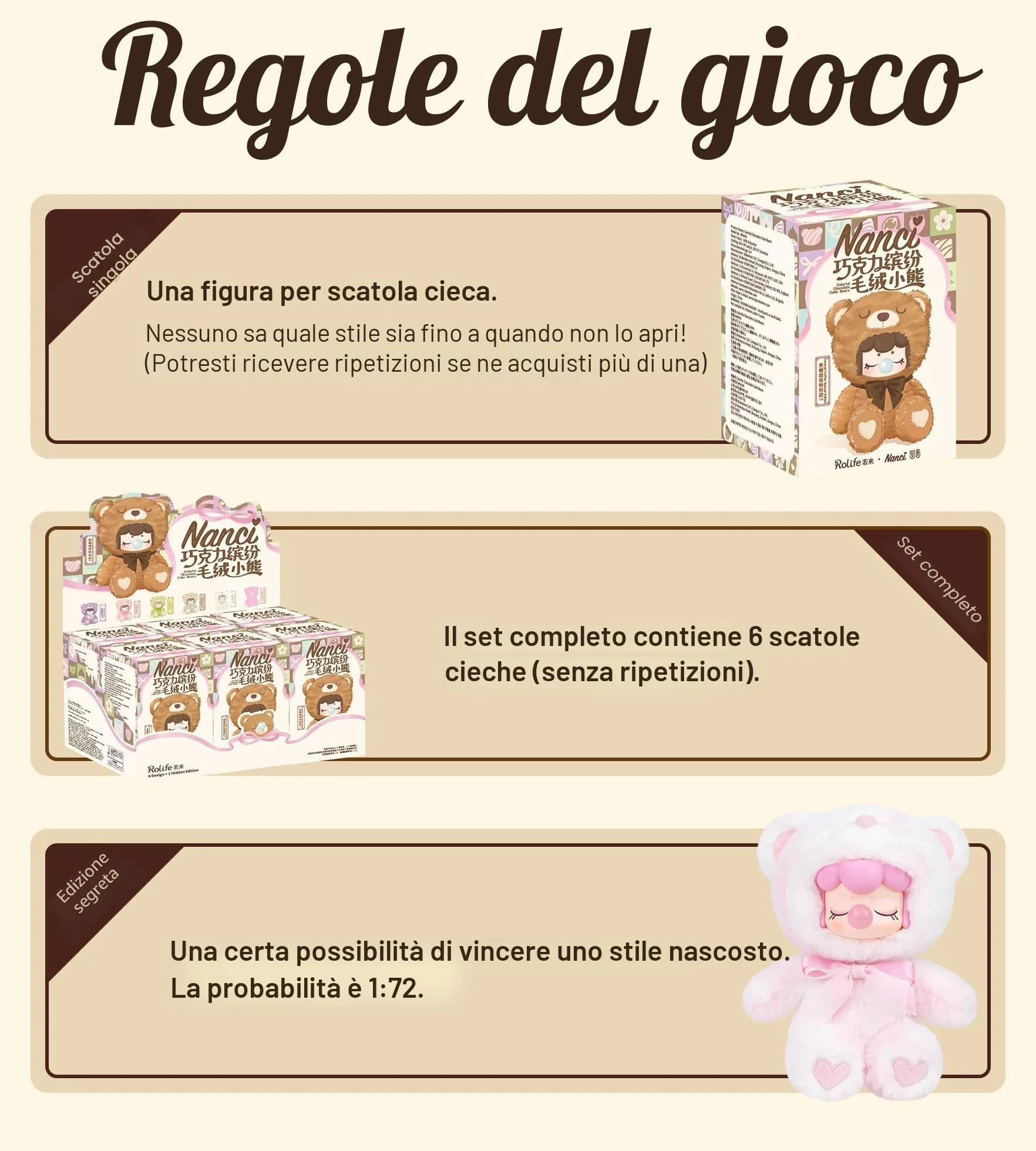 Rolife Nanci Figura d'Azione Orso di Peluche Colorato al Cioccolato Cutie Box Sorpresa Collezione