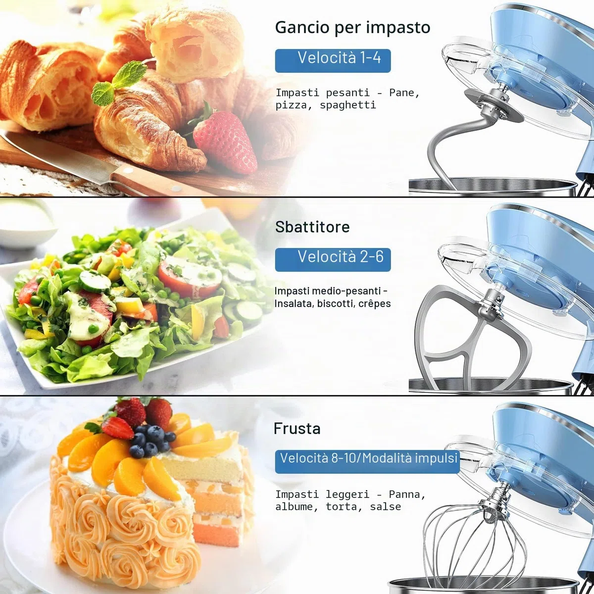 Vezzio Impastatrice Planetaria Impastatrice Elettrico 8.5 Litri Robot da Cucina Multifunzione 6 Velocità Include ciotola in acciaio inossidabile, frusta, gancio per impastare (Blue)