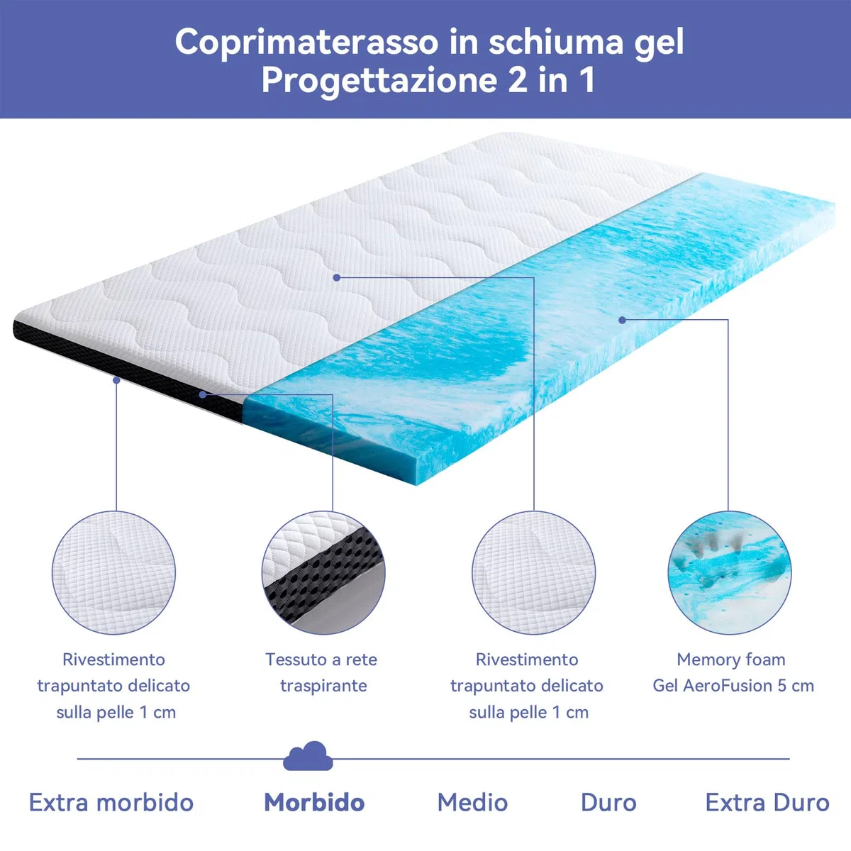 Amazon Basics Topper Piazze Francese 140 x 190 cm in Memory Foam con Gel Rinfrescante, 7 cm Coprimaterasso, Bianco