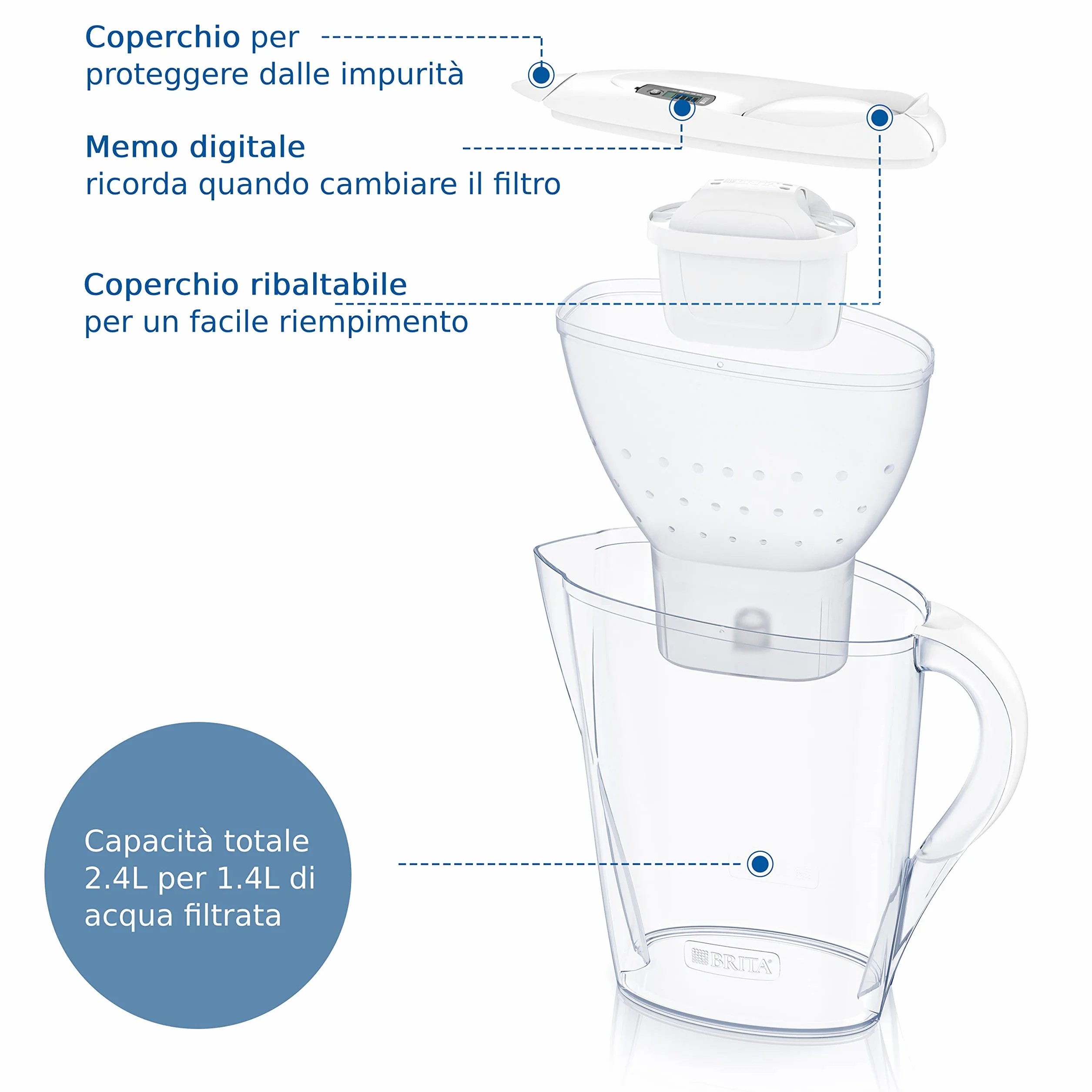 BRITA Marella Blu Caraffa Filtrante Acqua 2.4L con 3 Filtri MAXTRA PRO All-in-1