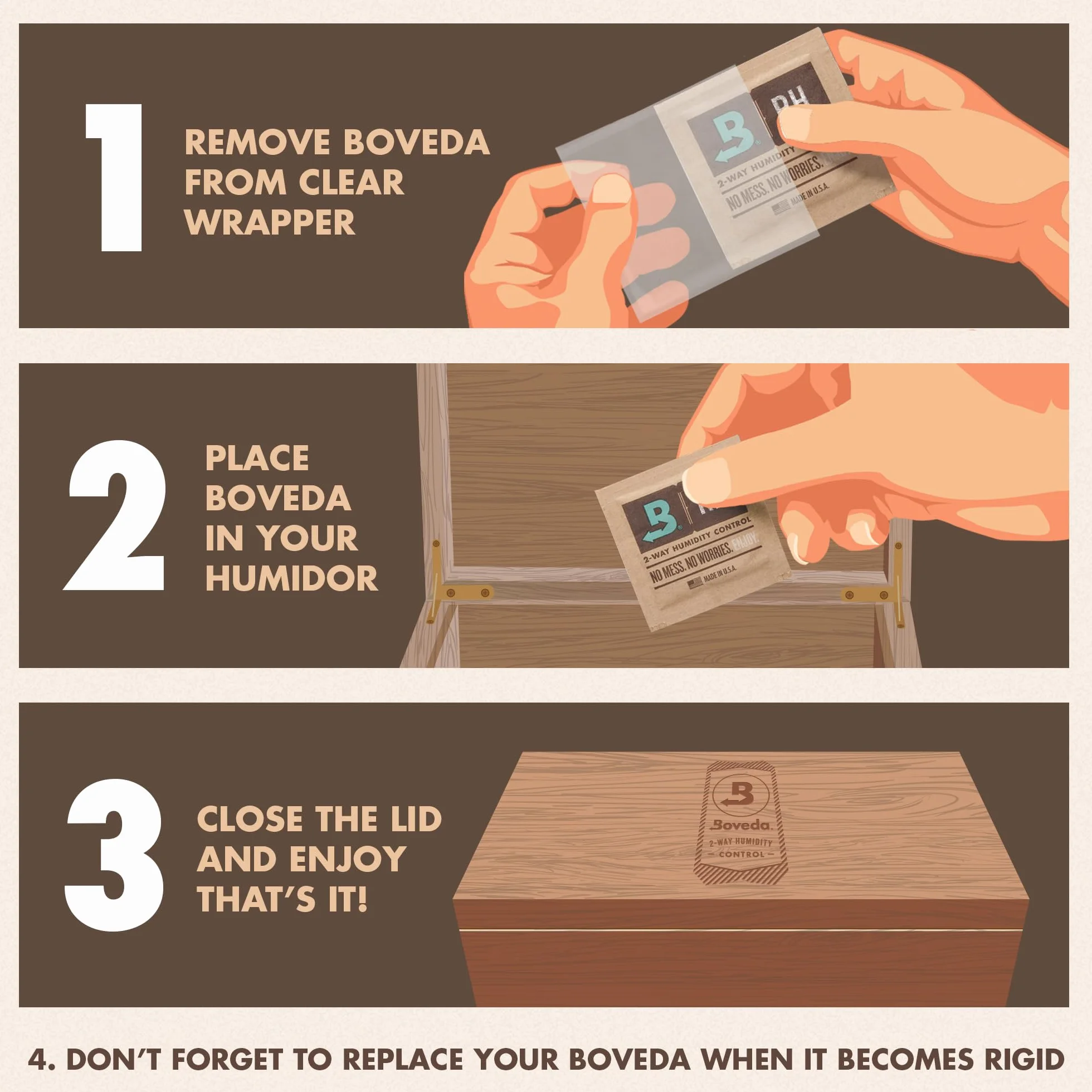 Boveda regolatore di umidità a 2 vie UR 69% per sigari humidor 4 pezzi