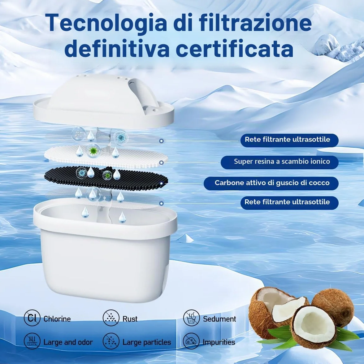 Cartucce Filtro Dell'acqua Compatibili con Brita Marella Bollitore, Ricambio Maxtra+ Plus, Maxtra Pro All-in-1 (12)