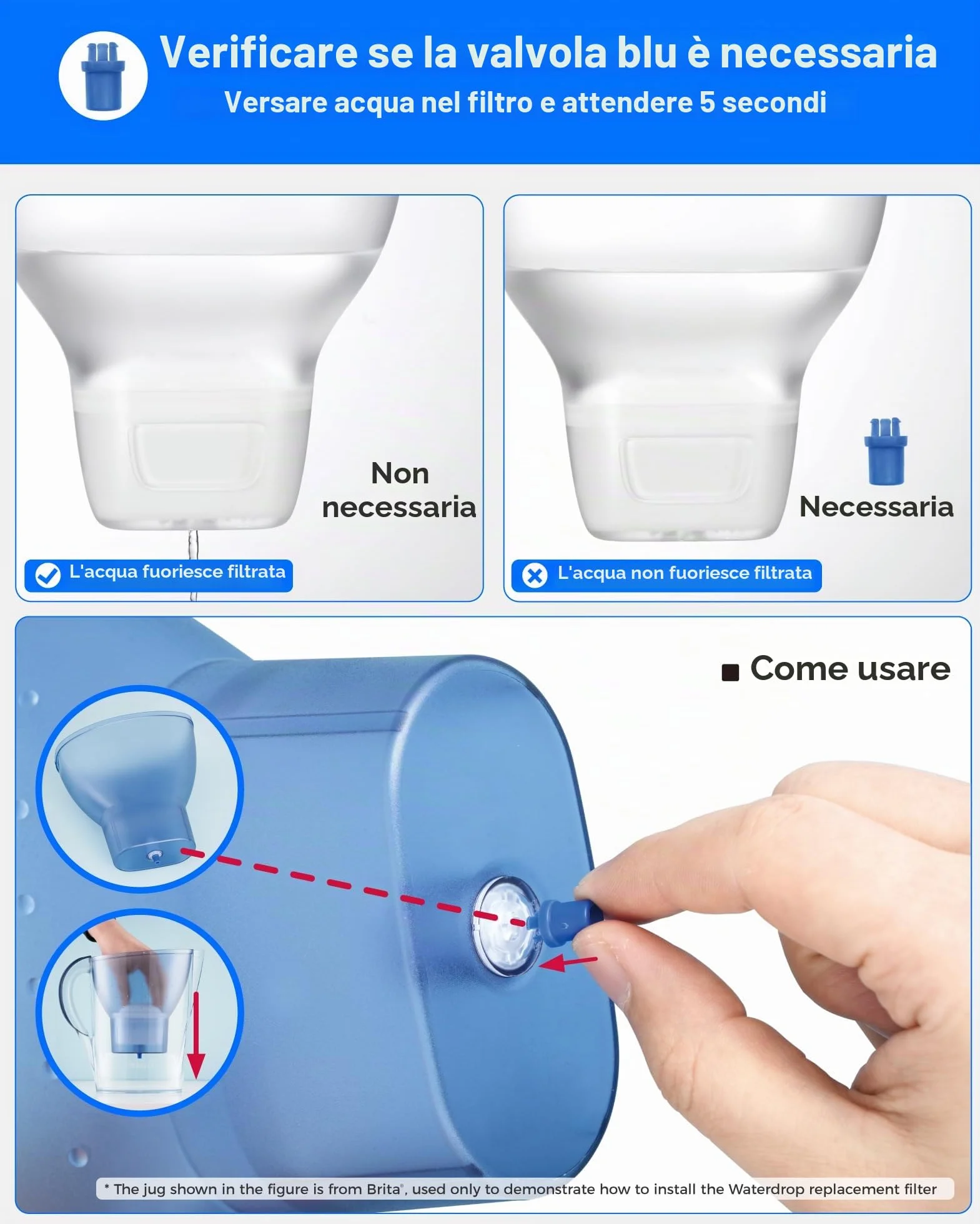 Waterdrop Filtri Compatibili Brita Maxtra+ Plus Maxtra Pro All-in-1 Ridurre PFAS PFOA PFOS TÜV SÜD NSF Certificata 12