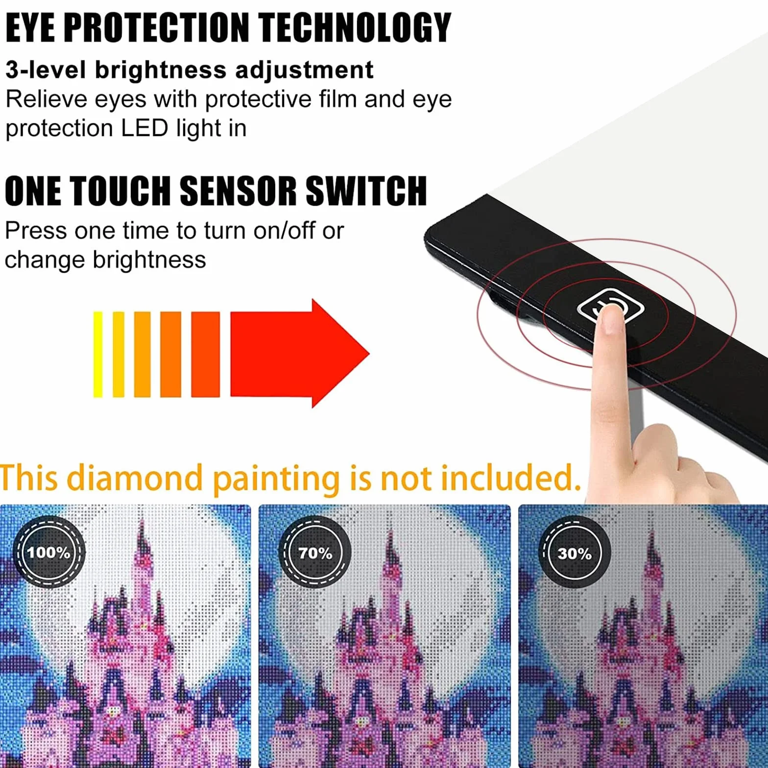 JOYBOY A4 LED Light Pad Tavoletta Luminosa per Diamond Painting, Tracing, Disegno, Artisti