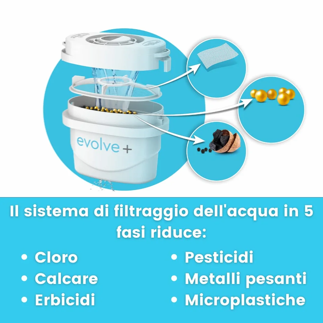Aqua Optima Lumi Distributore d'Acqua Fredda e Filtrata con Filtro 8,2 L