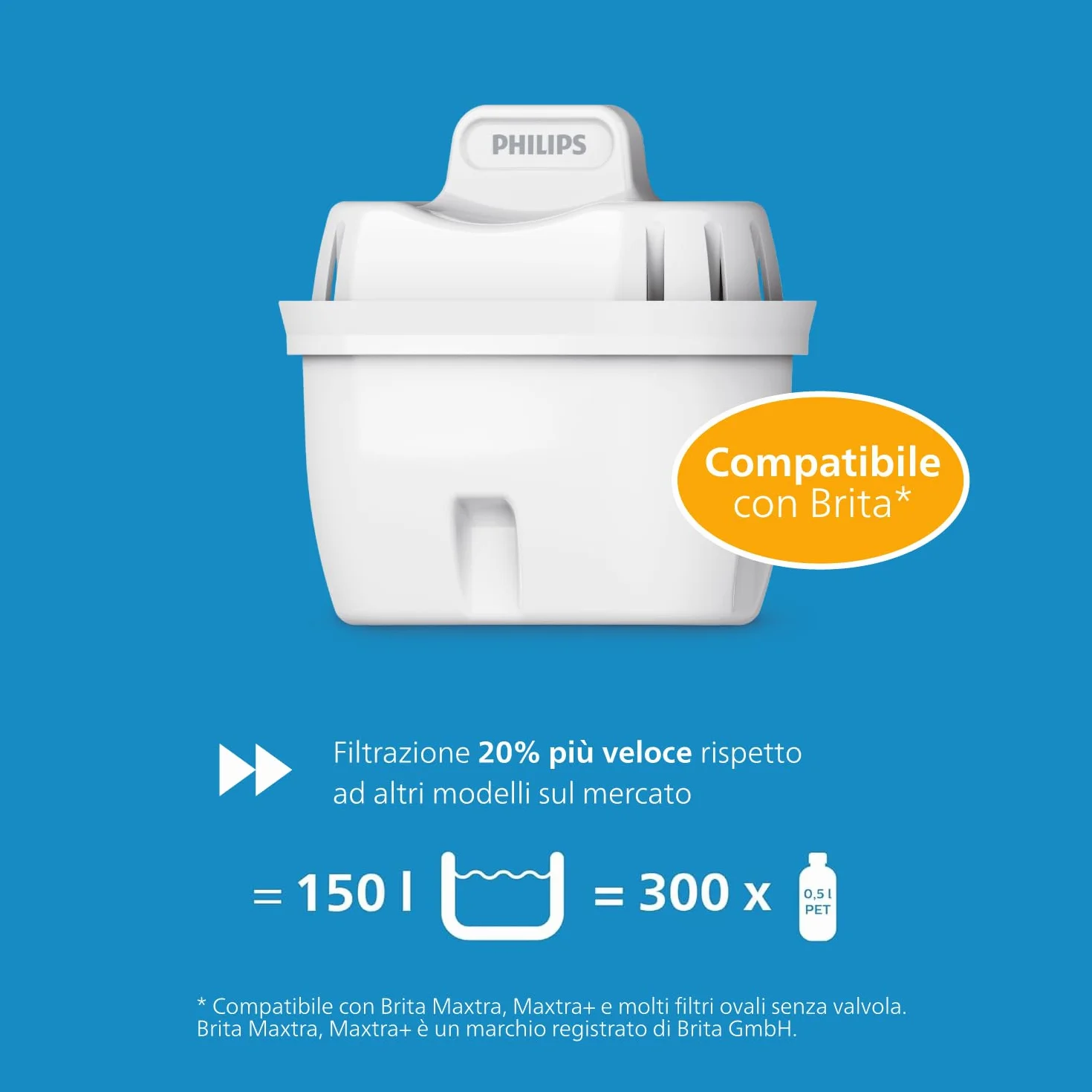 Philips Water Caraffa Filtrante 2.6 L con 6 Cartucce Ricambio, Filtrazione Avanzata, Flusso Rapido, Timer Elettronico, Bianco