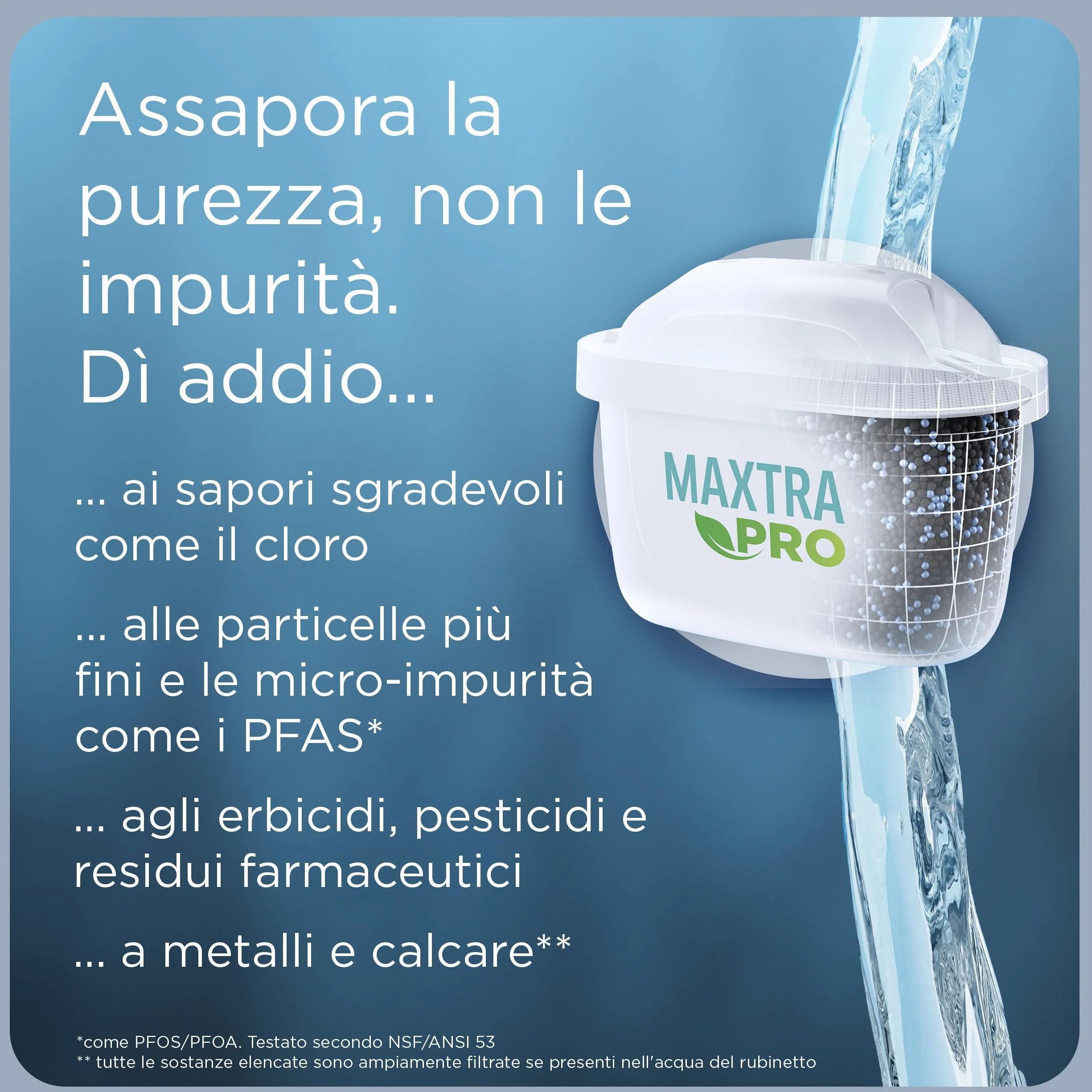 BRITA Marella Blu Caraffa Filtrante Acqua 2.4L con 3 Filtri MAXTRA PRO All-in-1