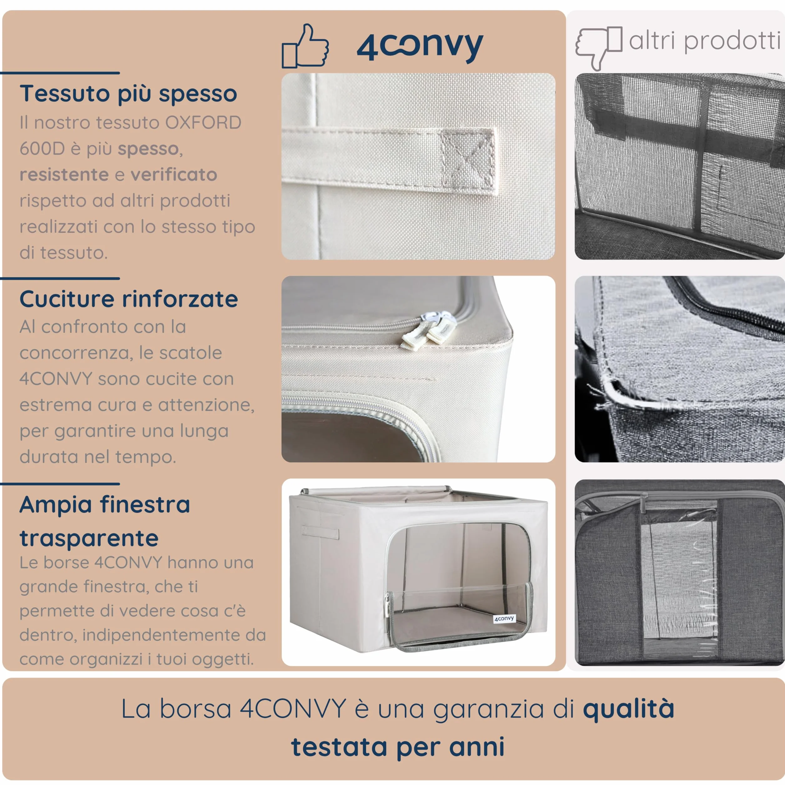 4CONVY Scatole Rigide per Armadio con Cerniera e Struttura in Metallo – Contenitori Impilabili Pieghevoli 2x24L
