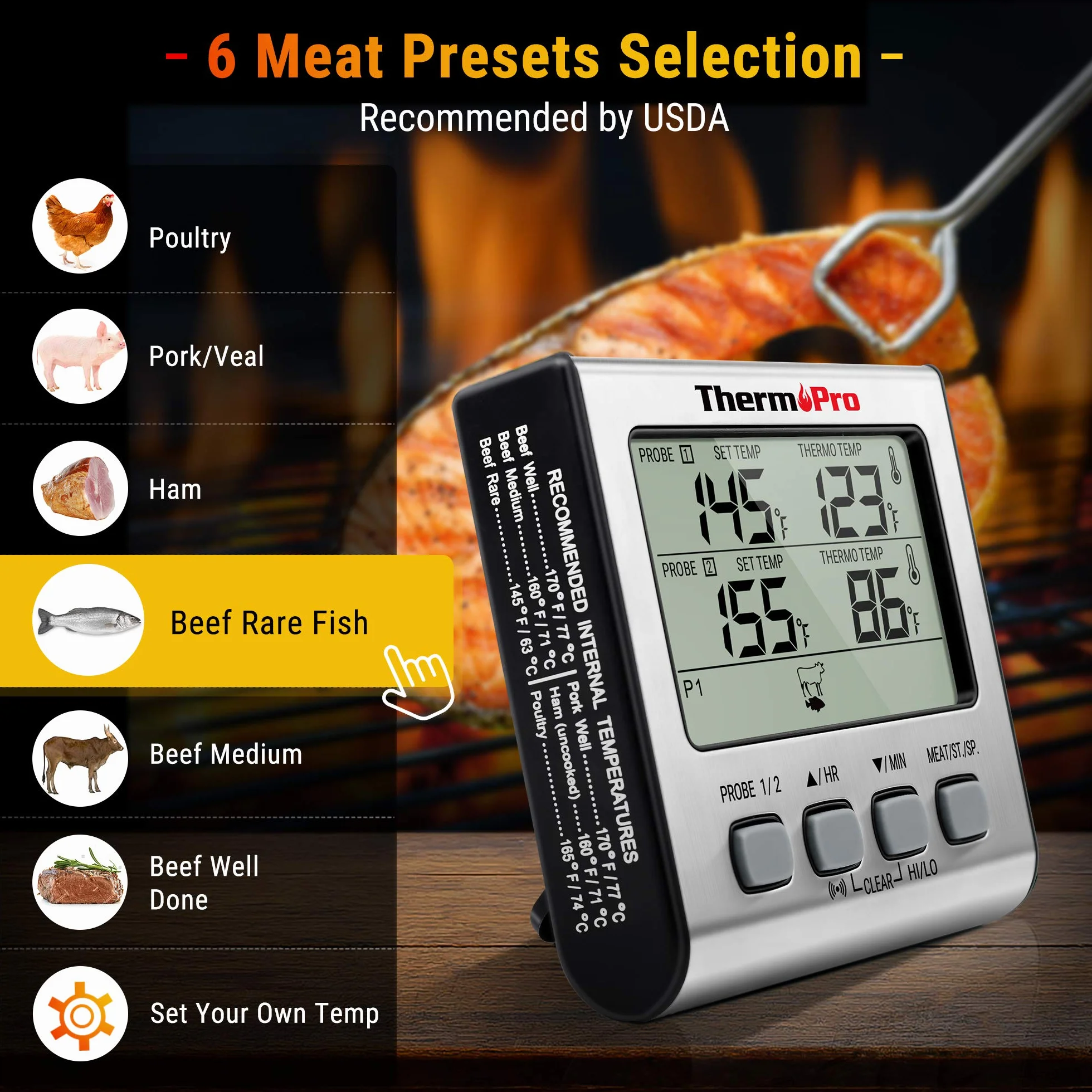 ThermoPro TP17 Termometro Cucina Digitale a Doppia Sonda con Timer LCD per BBQ Carne Forno Griglia