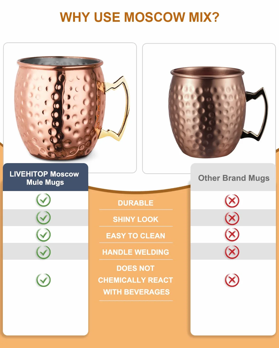 LIVEHITOP Moscow Mule Bicchieri Rame Set of 2 530ml Tazze Cocktail Bar