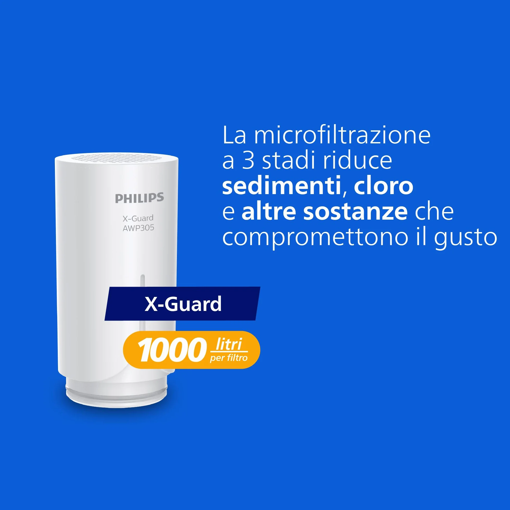 Philips Water Ontap AWP3703/10 filtro microfiltrazione 1000 L